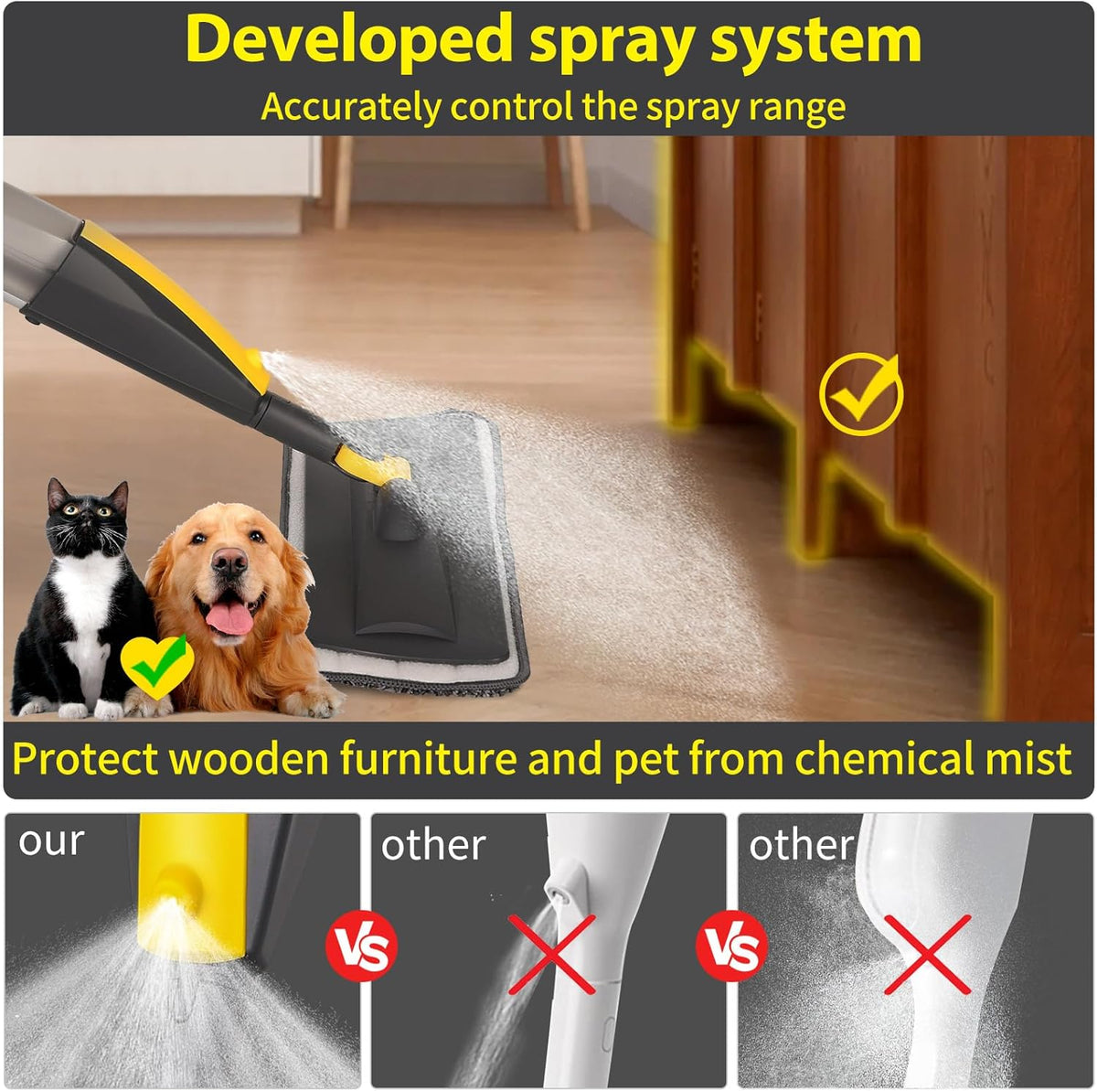 Mops for Floor Cleaning, Spray Mop with 400ml Refillable Bottle and 2 Replacement Pads Dry Wet