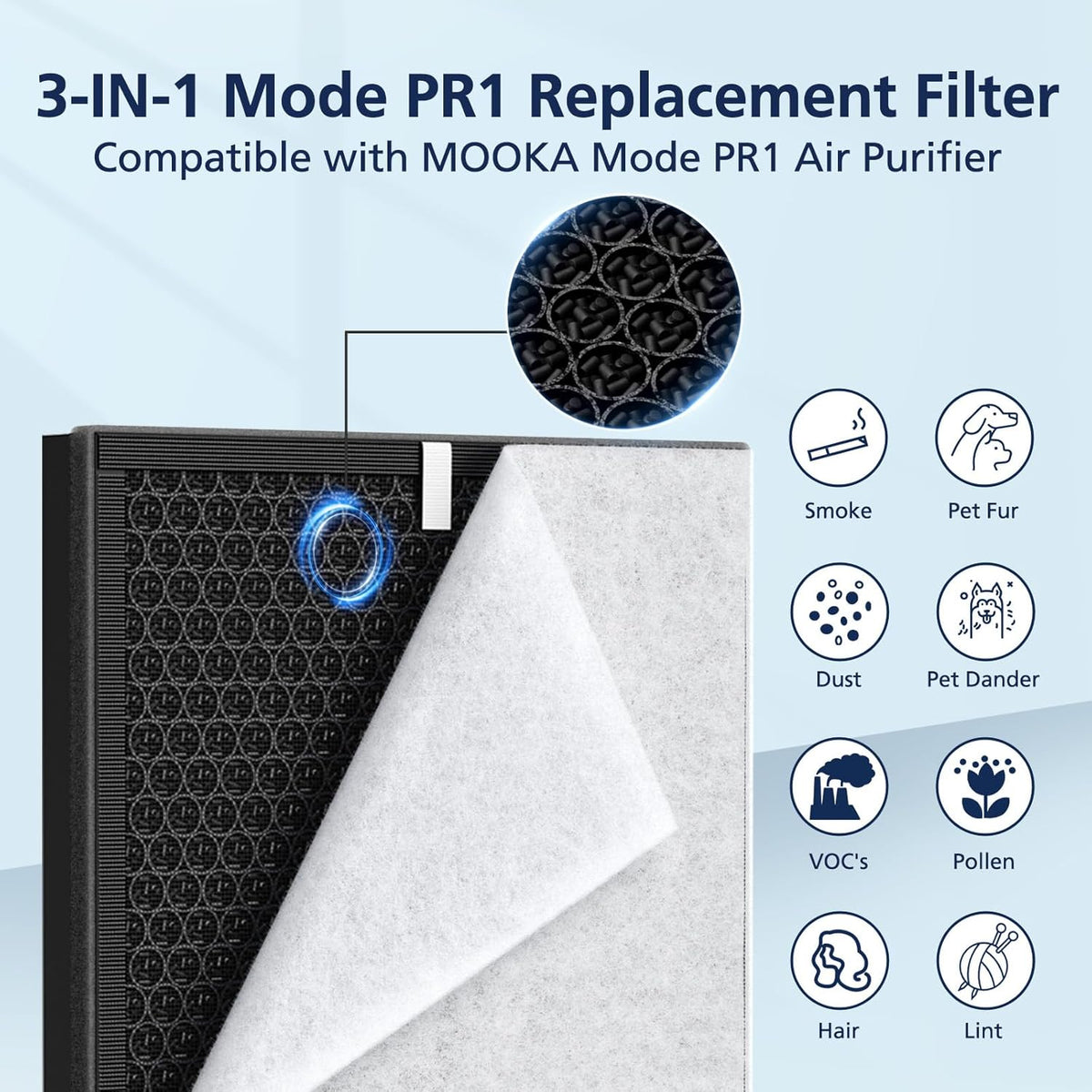 PR1 Replacement Filter for Mooka PR1 Air Purifier for Home Large Room up to 2200sq.ft, HEPA