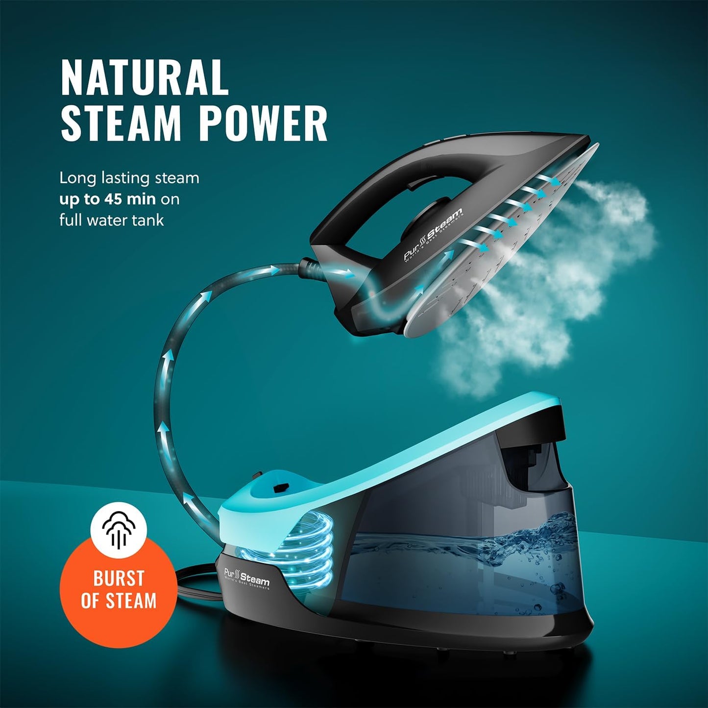 Pursteam Steam Station Max Ceramic Soleplate Steam Iron for Clothes 1500W, 50.7oz Removable Water