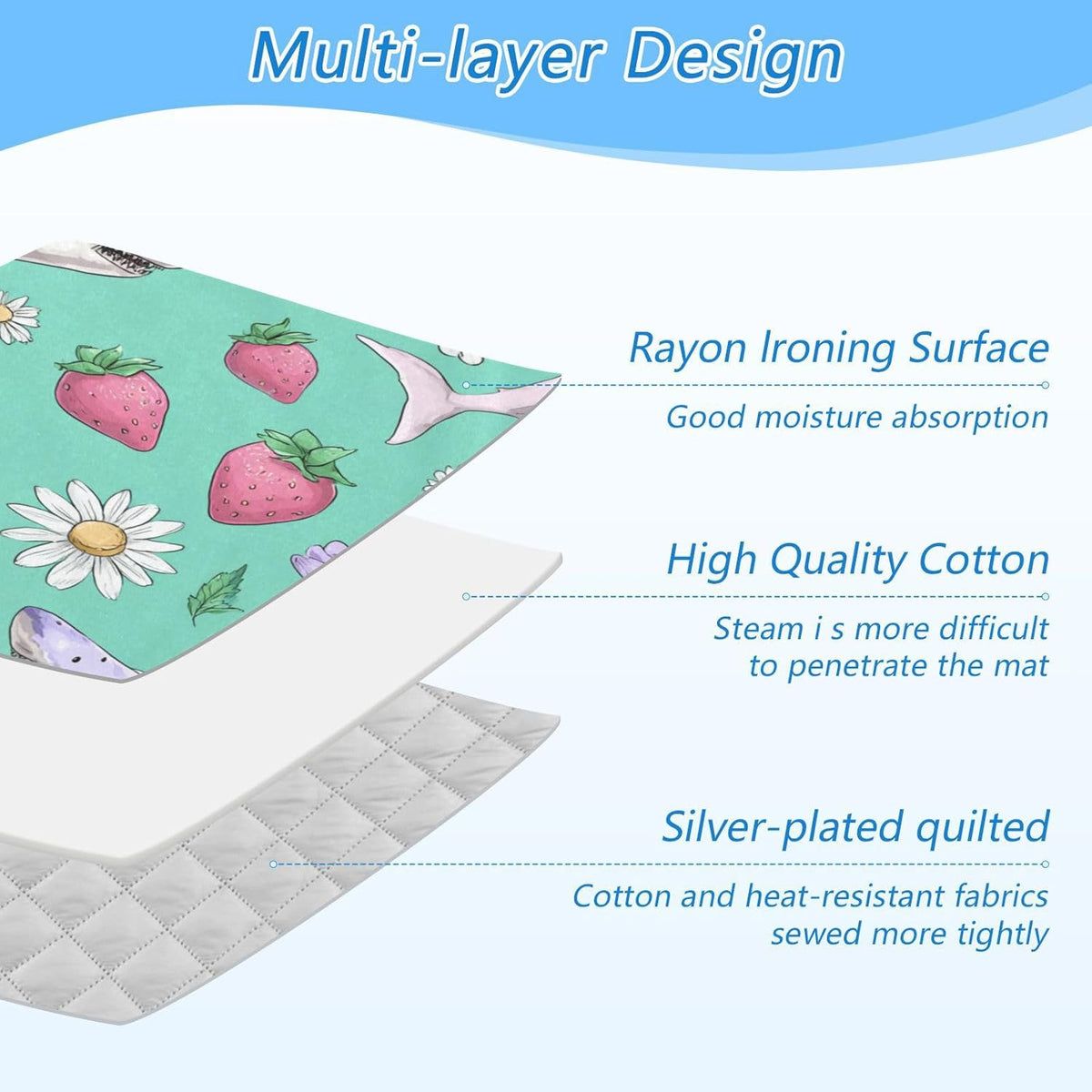 Mint Green Sharks Strawberry and Daisy Ironing Mat for Table top Portable Ironing Pad Blanket for