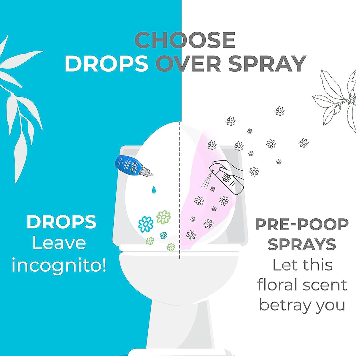 Prelam Just a Drop Odor Eliminator - Long-Lasting and Eco-Friendly Formula - Leaves Bathroom