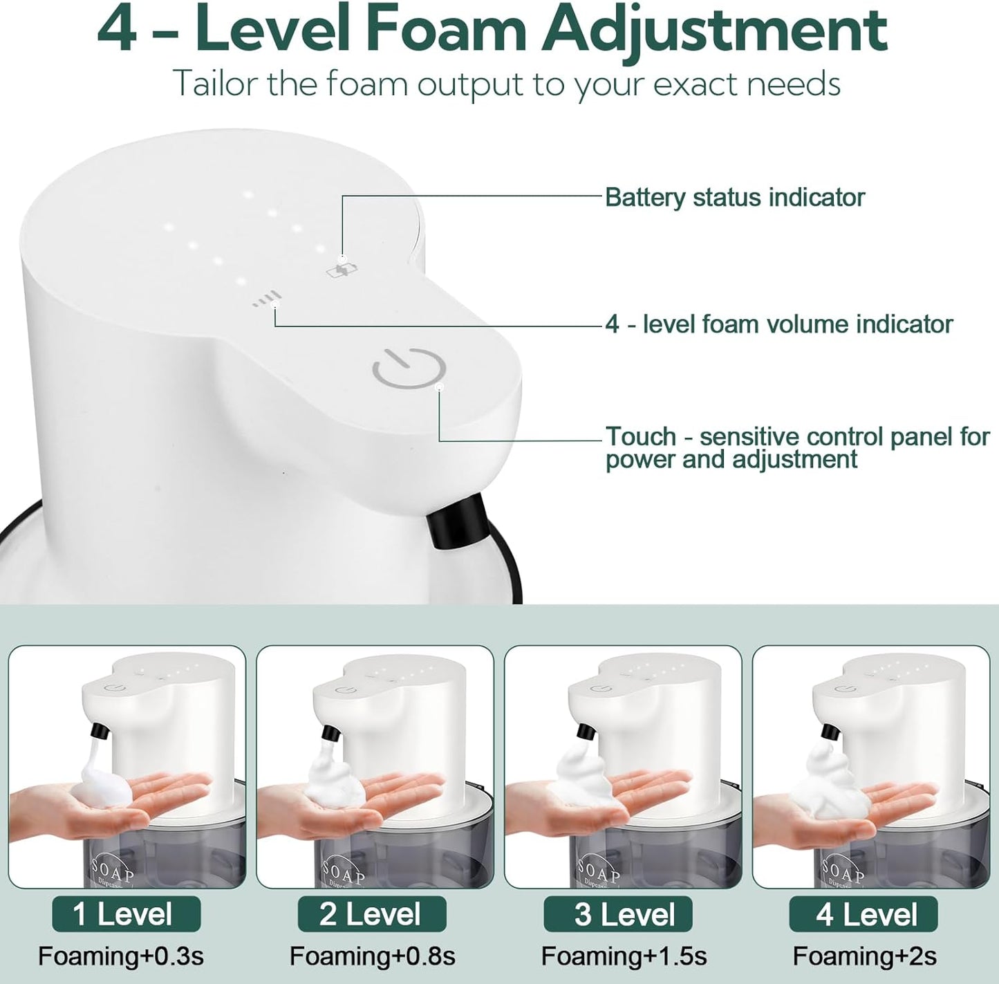 2 Pack Automatic Soap Dispenser, Touchless Automatic Foaming Soap Dispenser, Electric Wall Mounted