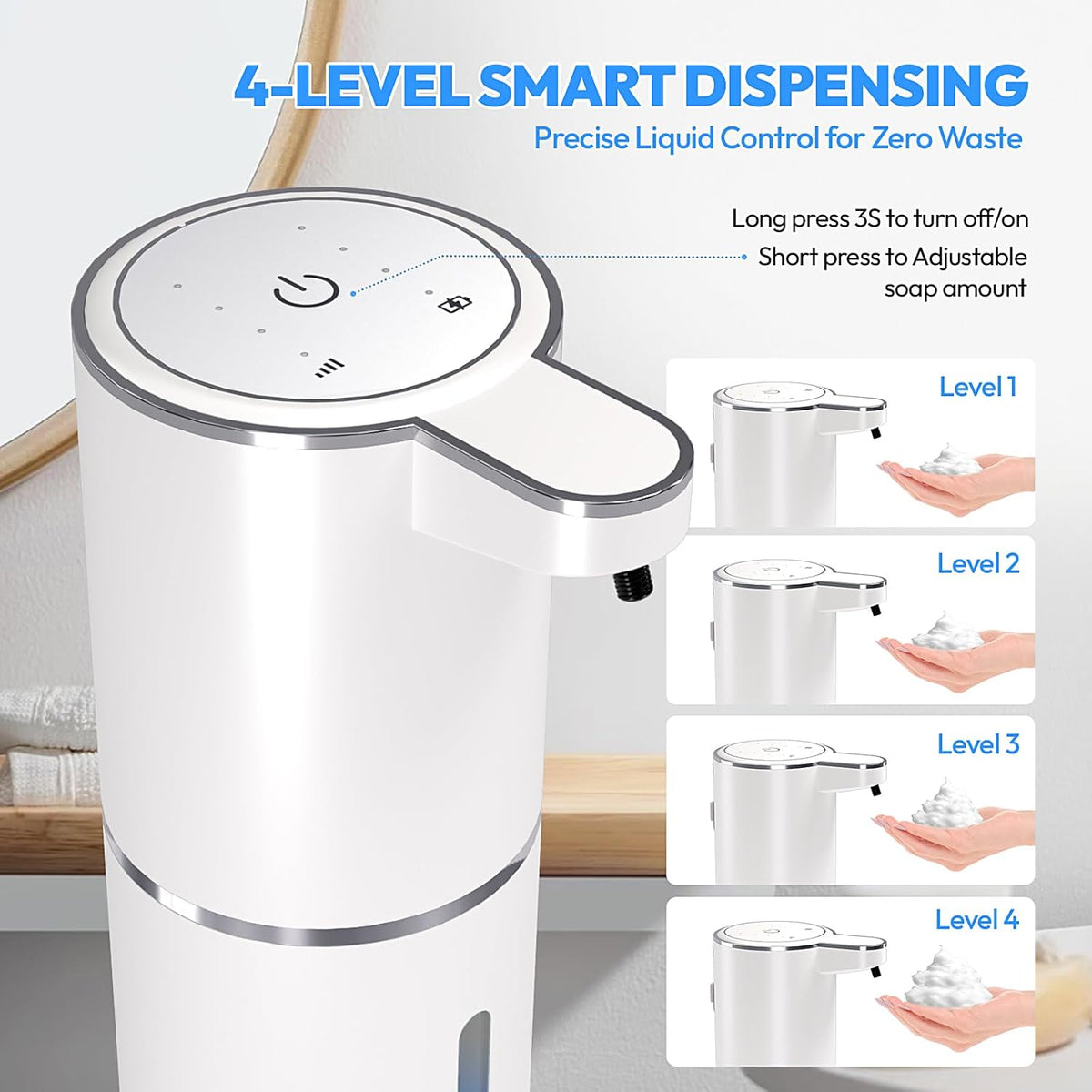 2 Pack Automatic Foaming Soap Dispenser,Touchless Foam Soap Dispenser,12.8oz Rechargeabled Wall