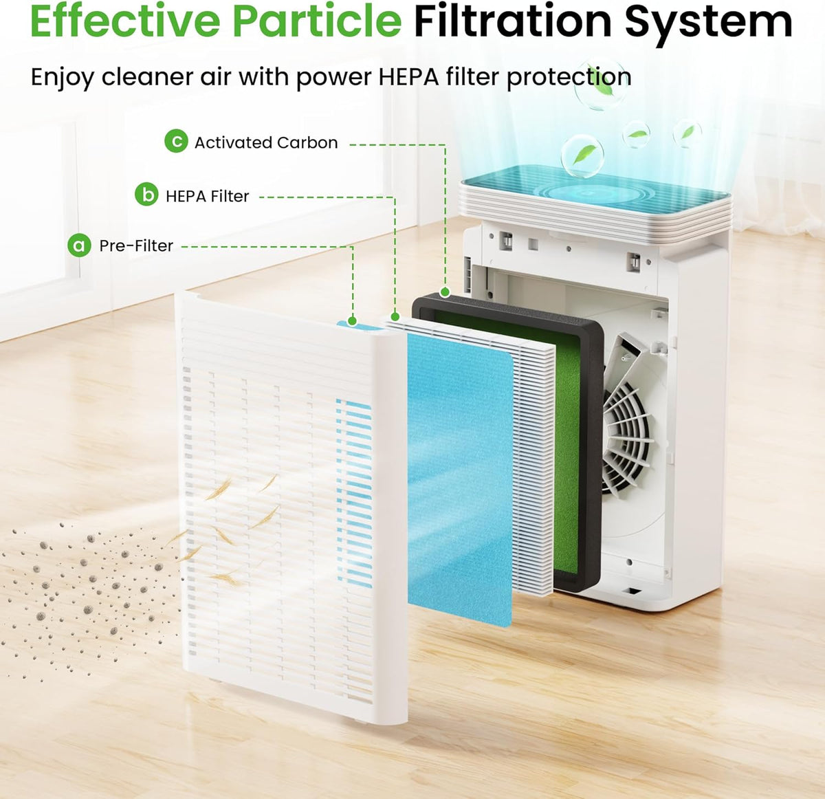 VUSIGN Air Purifier for Home Dorm Room up to 1110 ft², CADR 143 CFM, H13 HEPA Filter, Smart App
