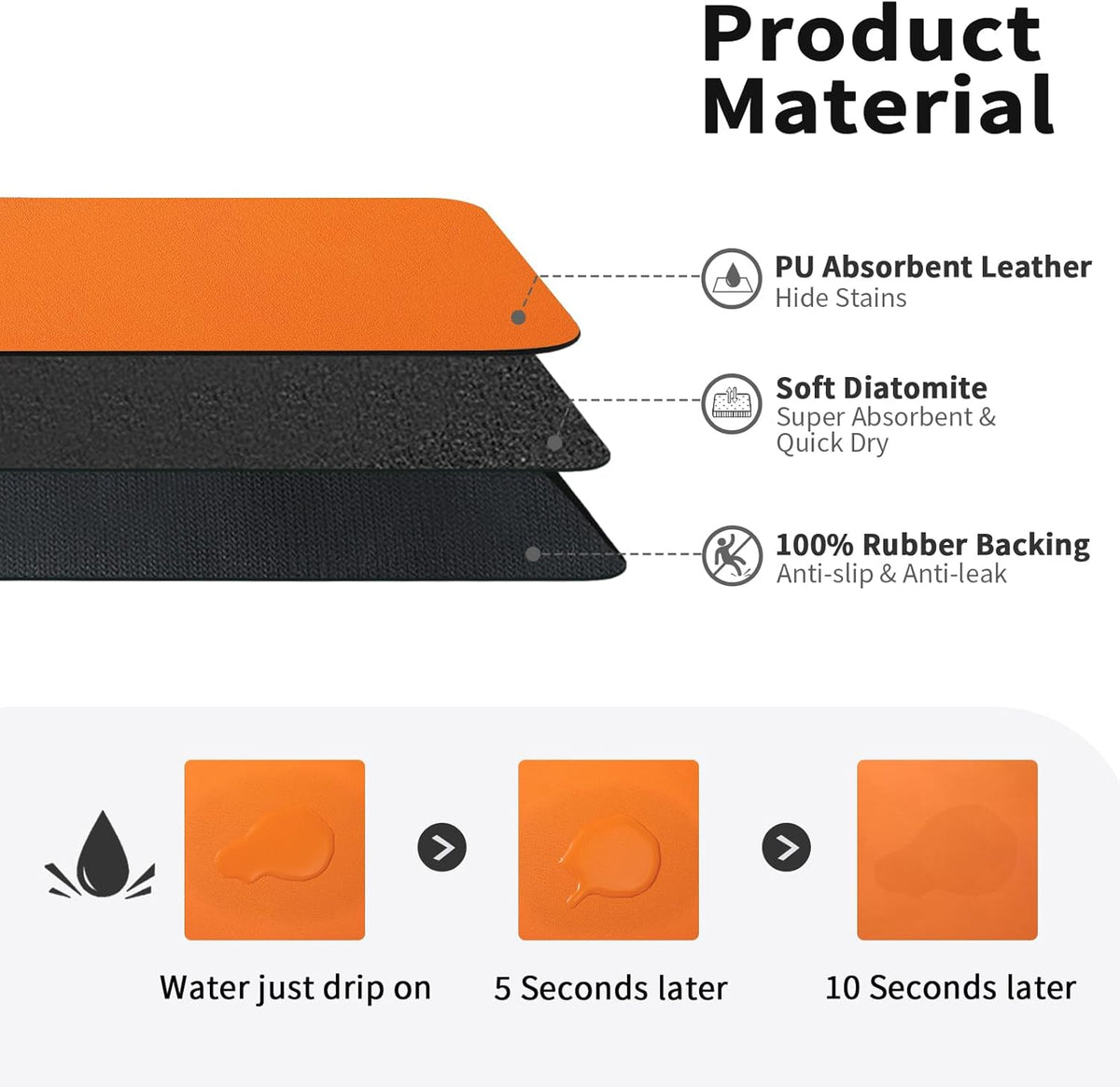Dish Drying Mat for Kitchen Counter, Heat Resistant Drainer Mats with Non-slip Rubber Backed, Hide