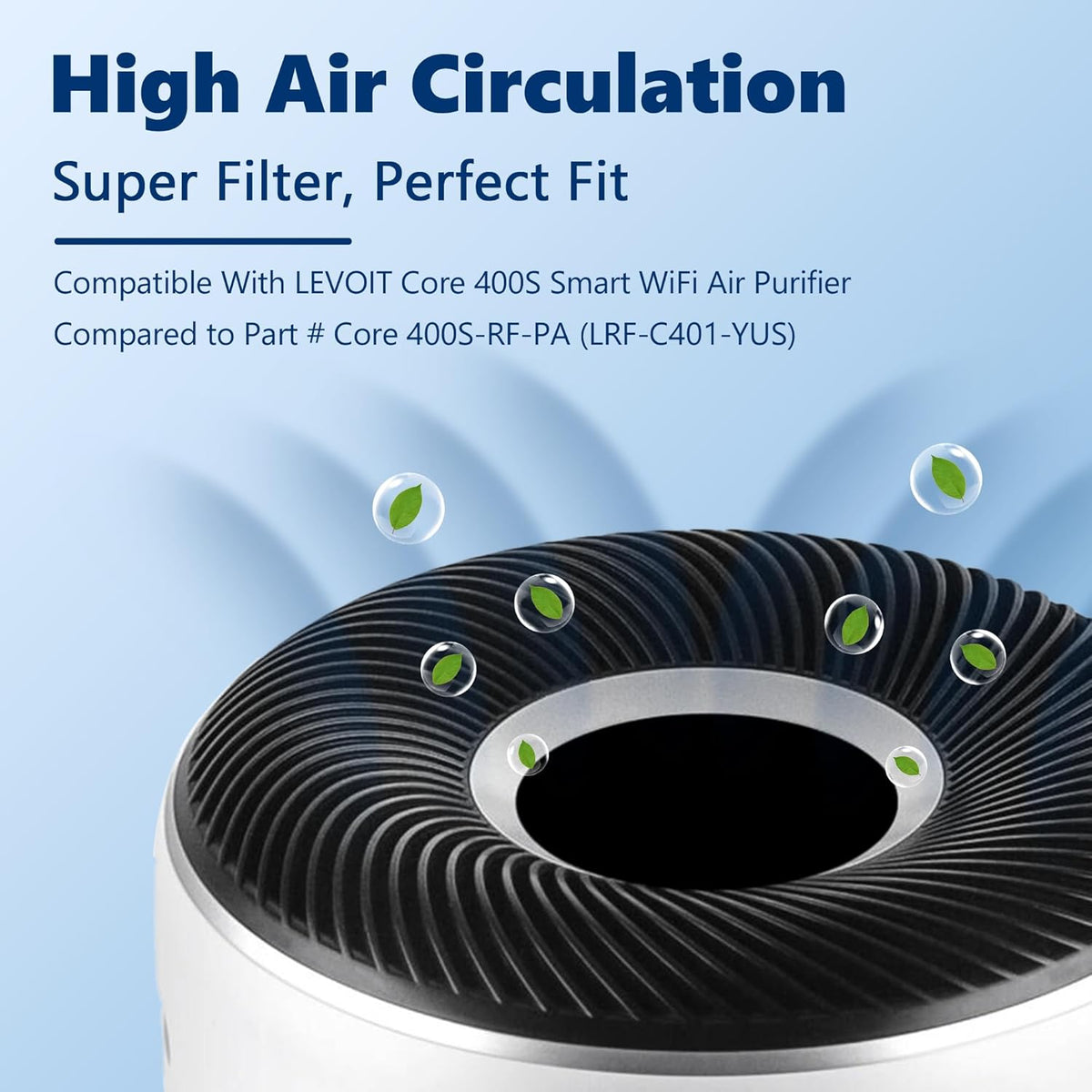 Core 400S Pet Care Replacement Filter for LEVOIT Core 400S Smart WiFi Air Purifier, Funmit 3-in-1