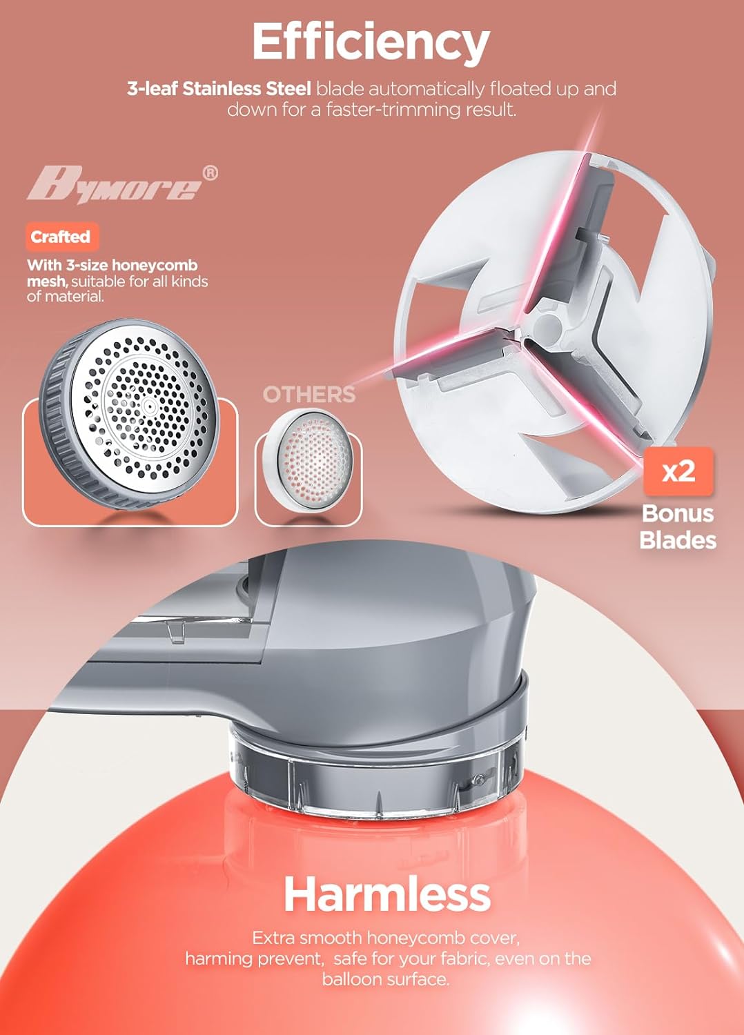 Bymore Fabric Shaver, Lint Remover, Lint Shaver Defuzzer Sweater Shaver for Clothes and Furniture