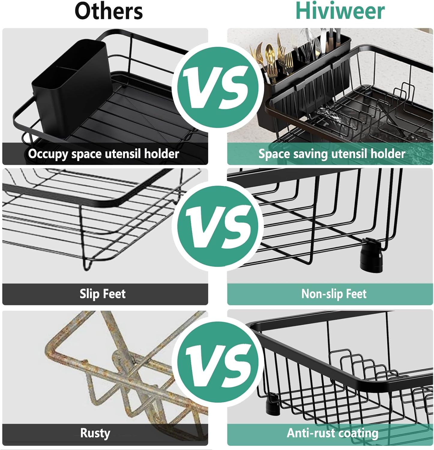 Dish Drying Rack - Space-Saving Dish Rack,Dish Racks for Kitchen Counter with Drainboard, Rustproof