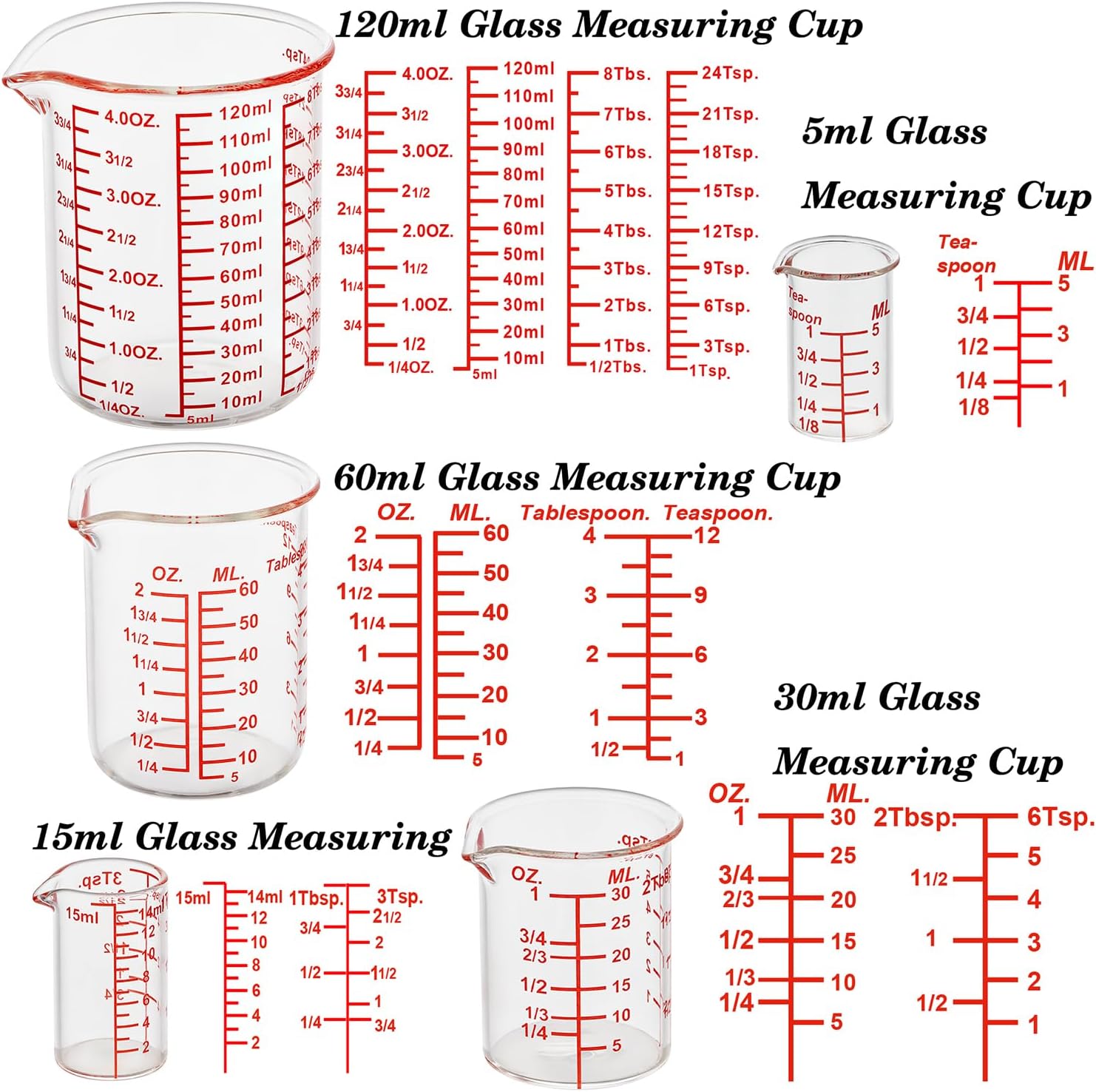 Ackers 7-Piece Glass Measuring Cup Set, Borosilicate Beaker Style Nesting Liquid Measuring Cups