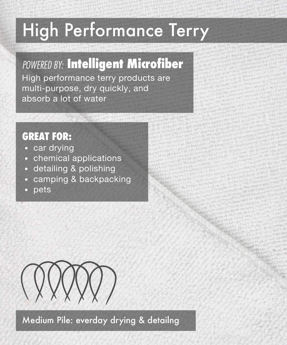Tricol Clean Professional Extra-Thick Microfiber Cleaning Cloth 12 Pack White (16IN x 16IN, 300GSM