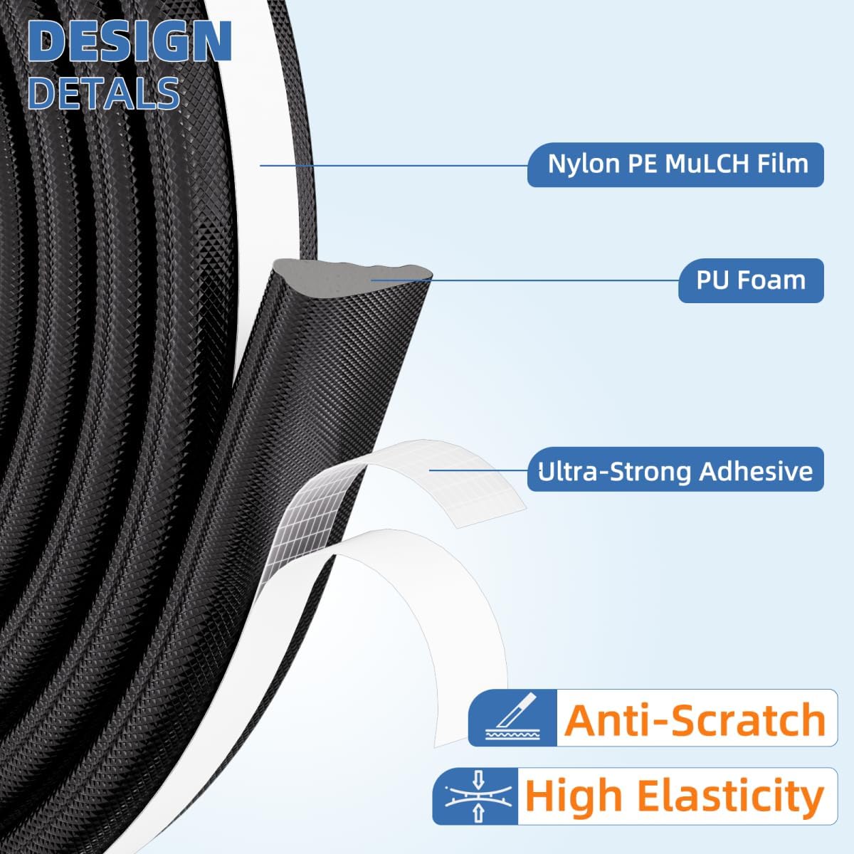 Wedge-Shape Window Weather Stripping Door Frame Seal Strip 196” Black,Upgrade Black