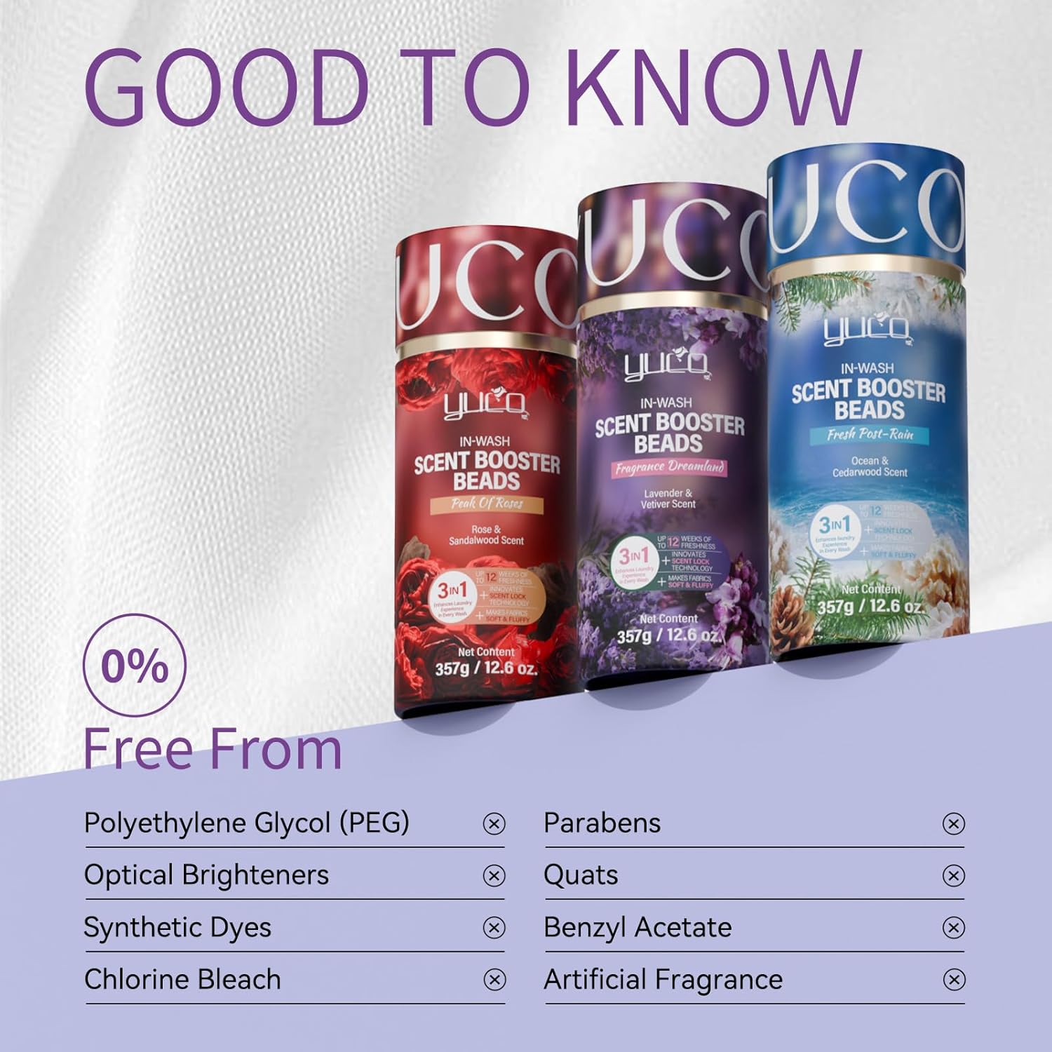 YUCO Scent Beads Laundry Natural,Ultra-Concentrated Two-Color Laundry Beads,Effective Fabric