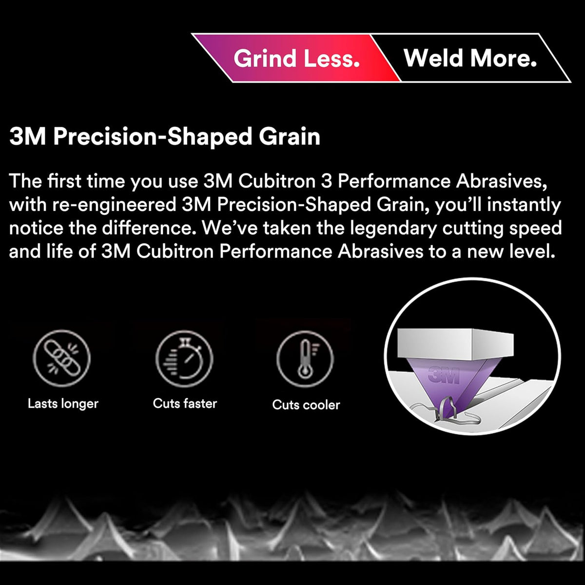 3M Grind Less Weld More Promo Kit, 67115, 4-1/2 in Discs, 16 Piece Welding Kit for Cutting