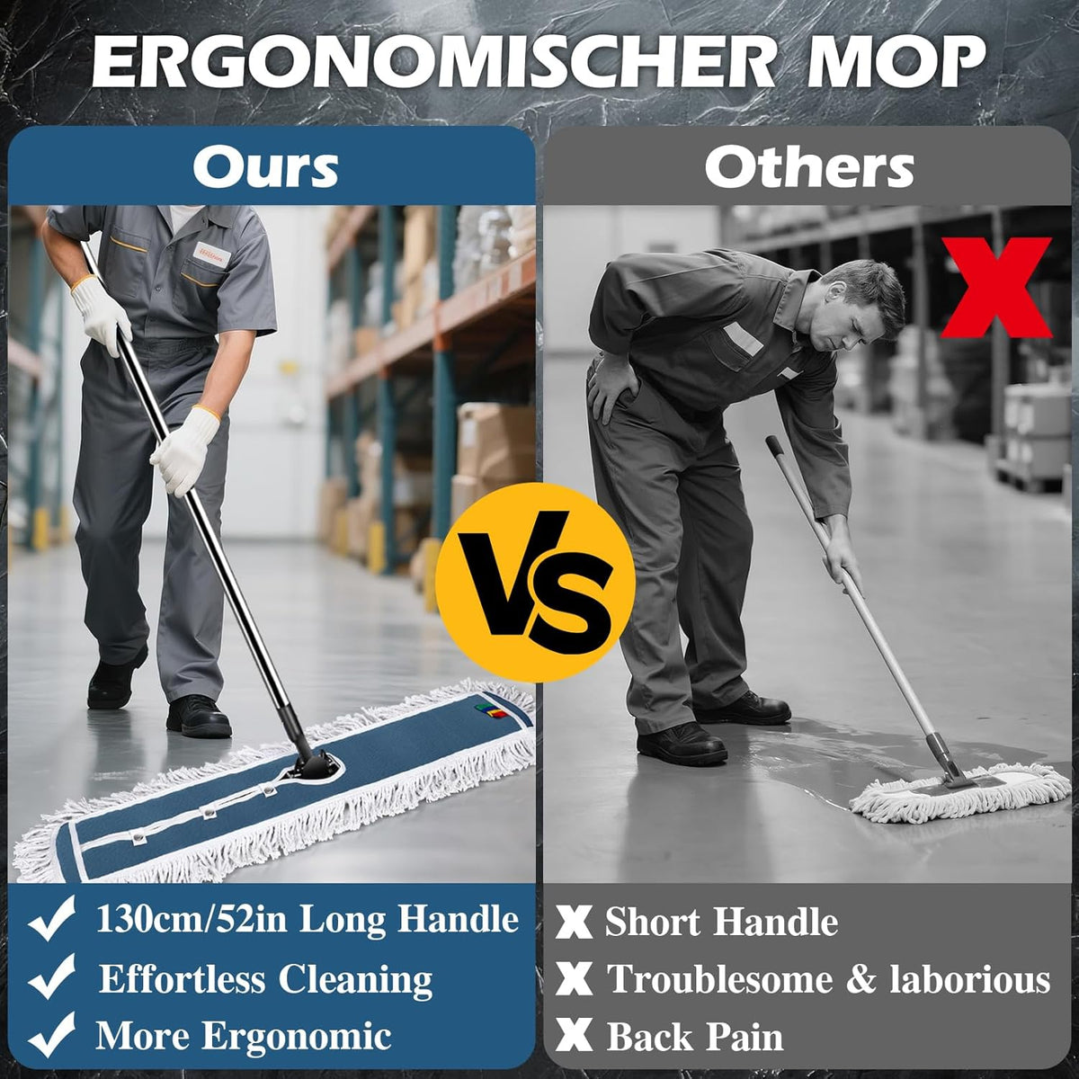 42" Commercial Mop,MASTERTOP Heavy Duty Dust Floor Mop with 52" Long Handle,Large Industrial Wet