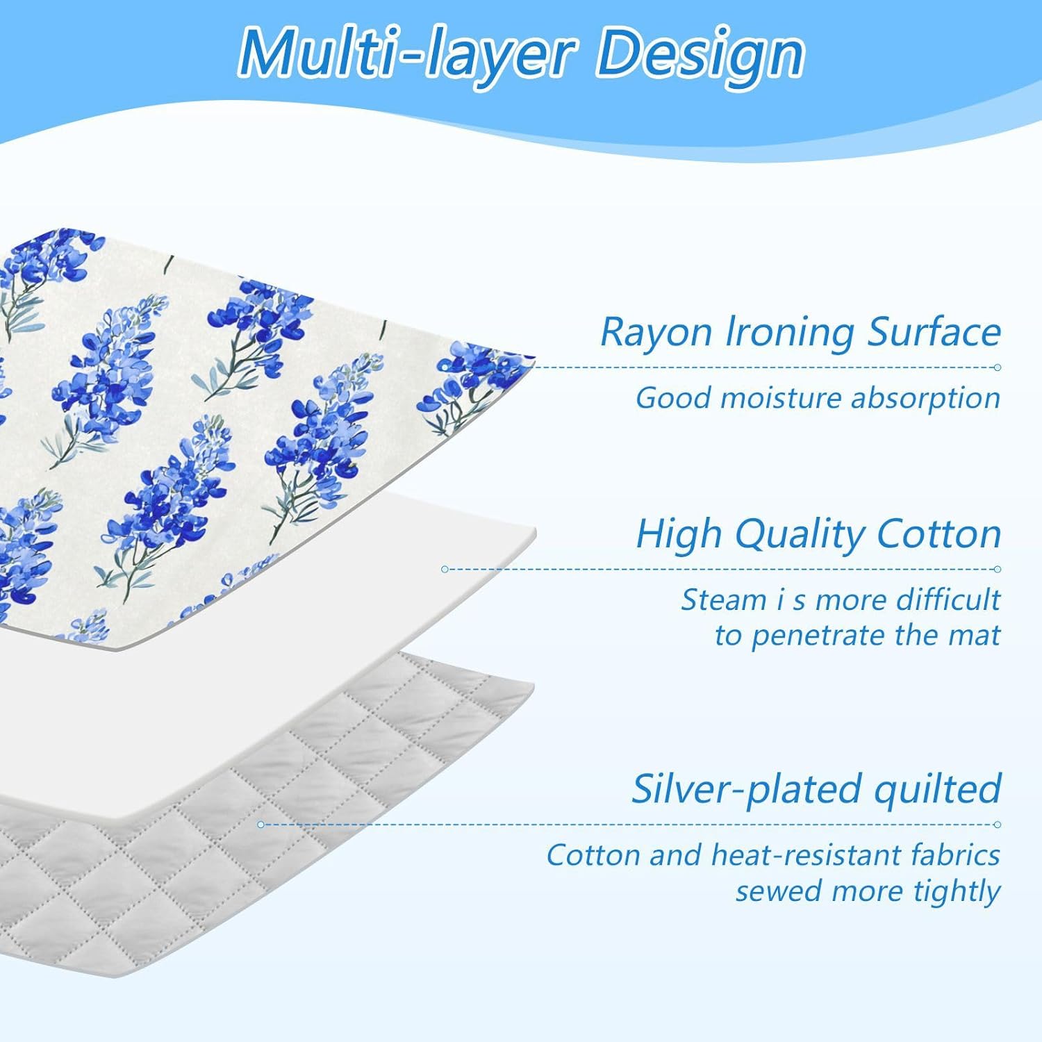 Watercolor Bluebonnets Ironing Mat for Table top Portable Ironing Pad Blanket for Washer Dryer