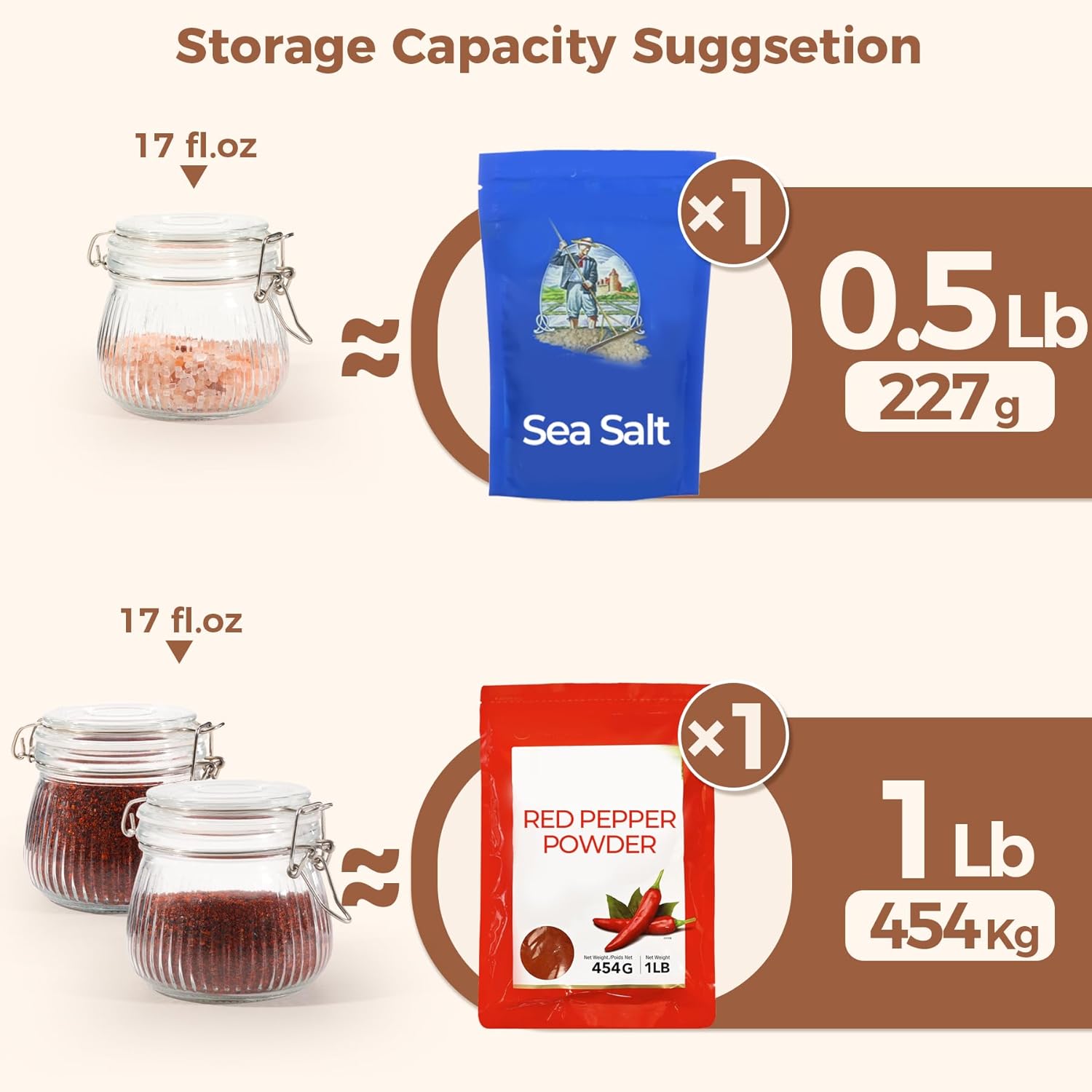 ComSaf Airtight Glass jar with lid 17oz, Glass Storage Containers with Lids, Small Canister, Mason