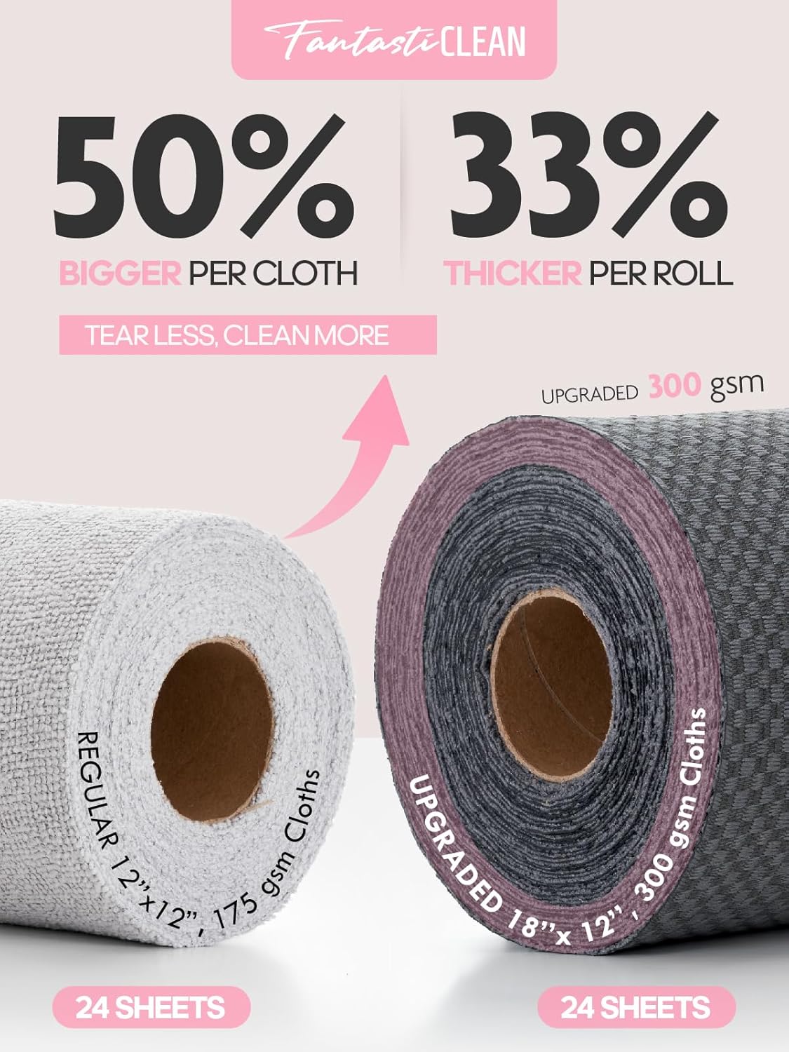 Fantasticlean Large Tear-Away Microfiber Cleaning Cloth Roll - 18'' by 12'', 24 Sheets, Thick Dish