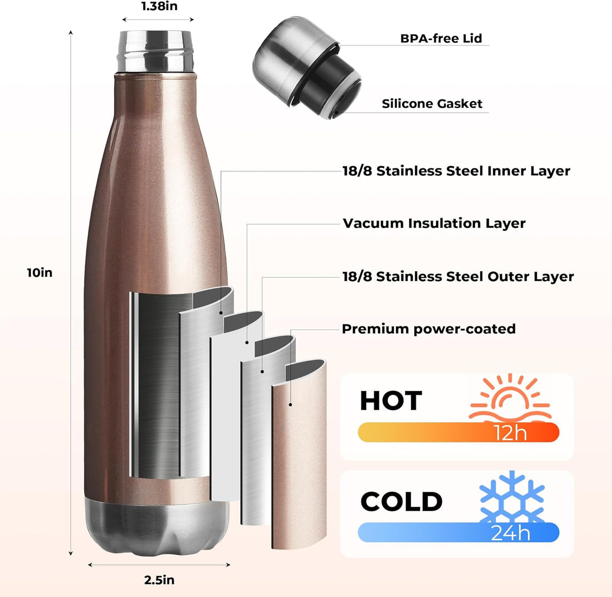 MEWAY 17oz Sport Water Bottle Vacuum Insulated Stainless Steel Leak-Proof Double Wall Cola Shape