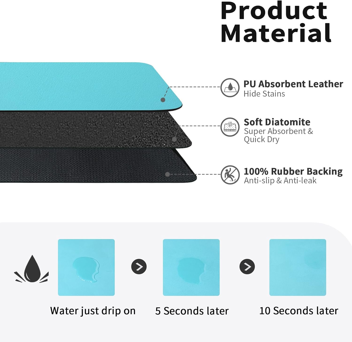 Dish Drying Mat for Kitchen Counter, Heat Resistant Drainer Mats with Non-slip Rubber Backed, Hide