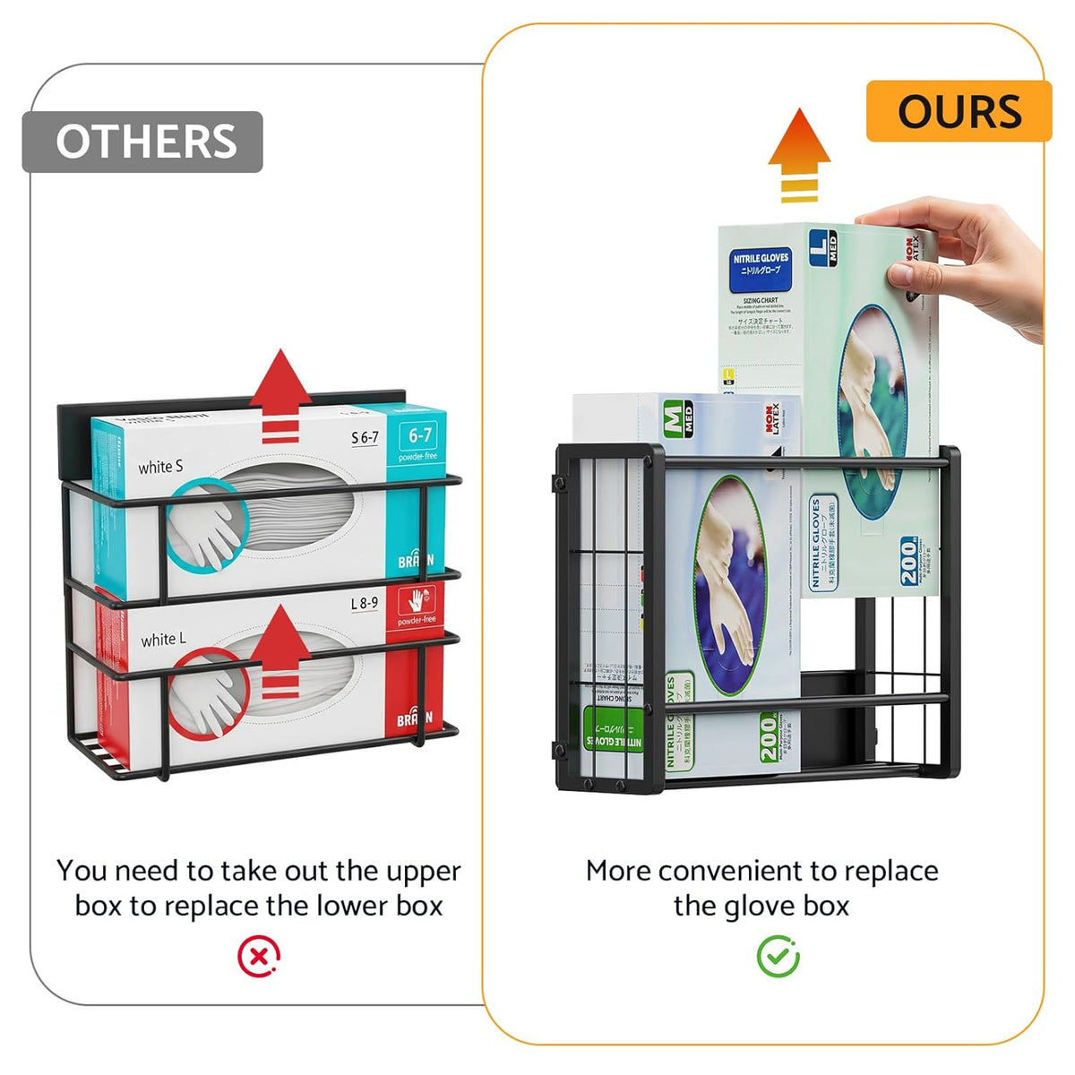 THYGIFTREE Magnetic Glove Holder for 2 Boxes, Wall Mount Metal Rubber Latex Disposable Gloves