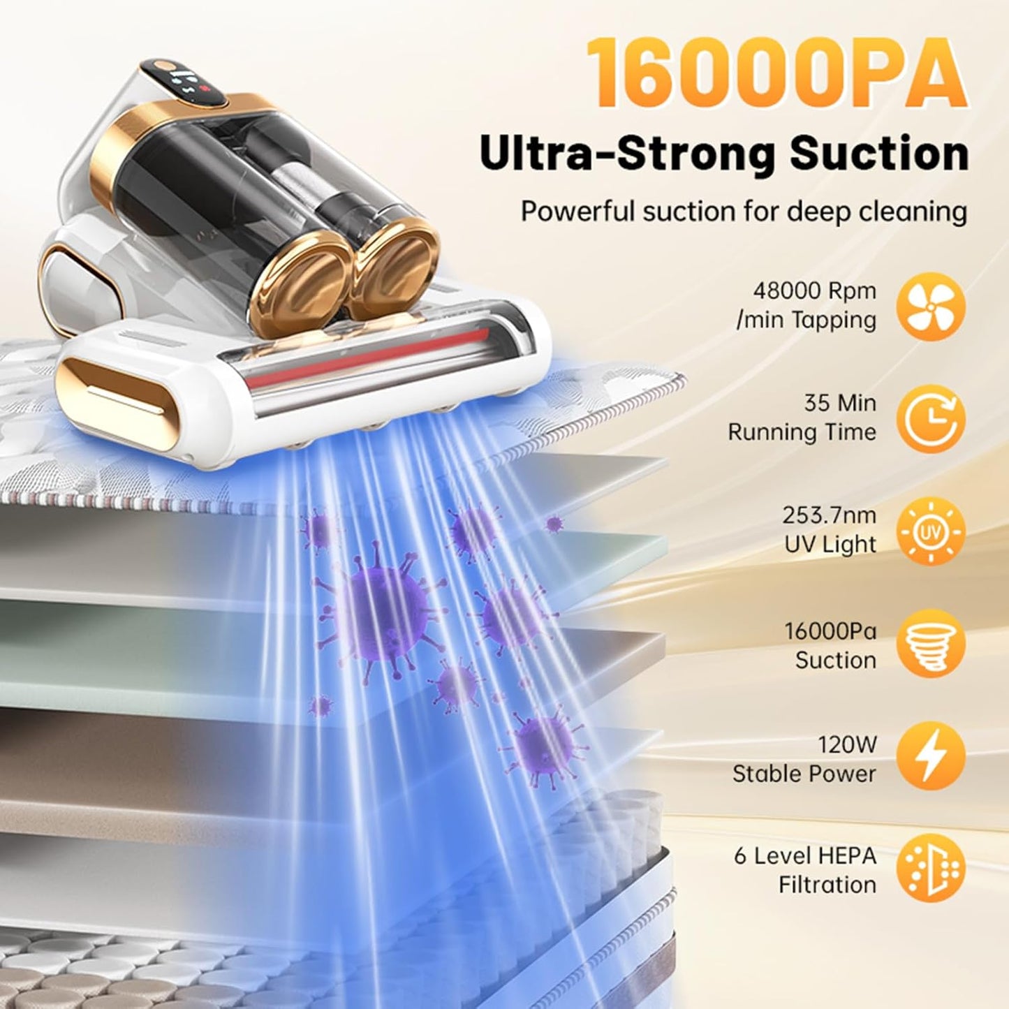 Bed Vacuum Cleaner, 16Kpa Mattress Vacuum Cleaner with 253.7nm UV-C Light 48000 RPM/Min Brushroll &
