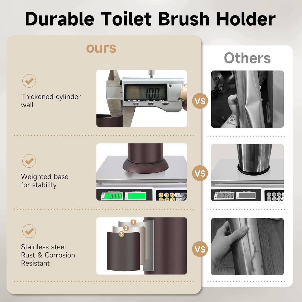 Bronze Toilet Brush and Holder，Extra Long Handled Toilet Brush for Bathroom，Stainless Steel Heavy
