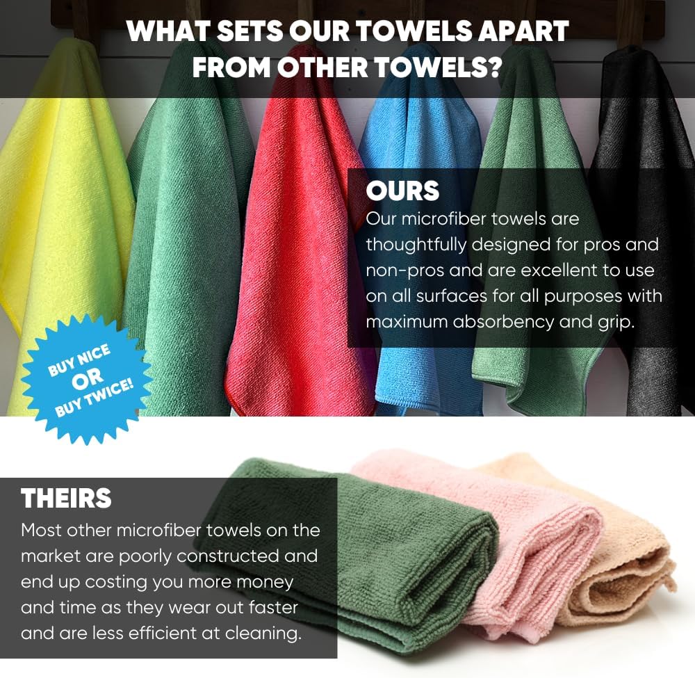 Bulk 16" x 16" All Purpose Microfiber Towels Wholesale - Case Quantity (200 Count) | Large | No
