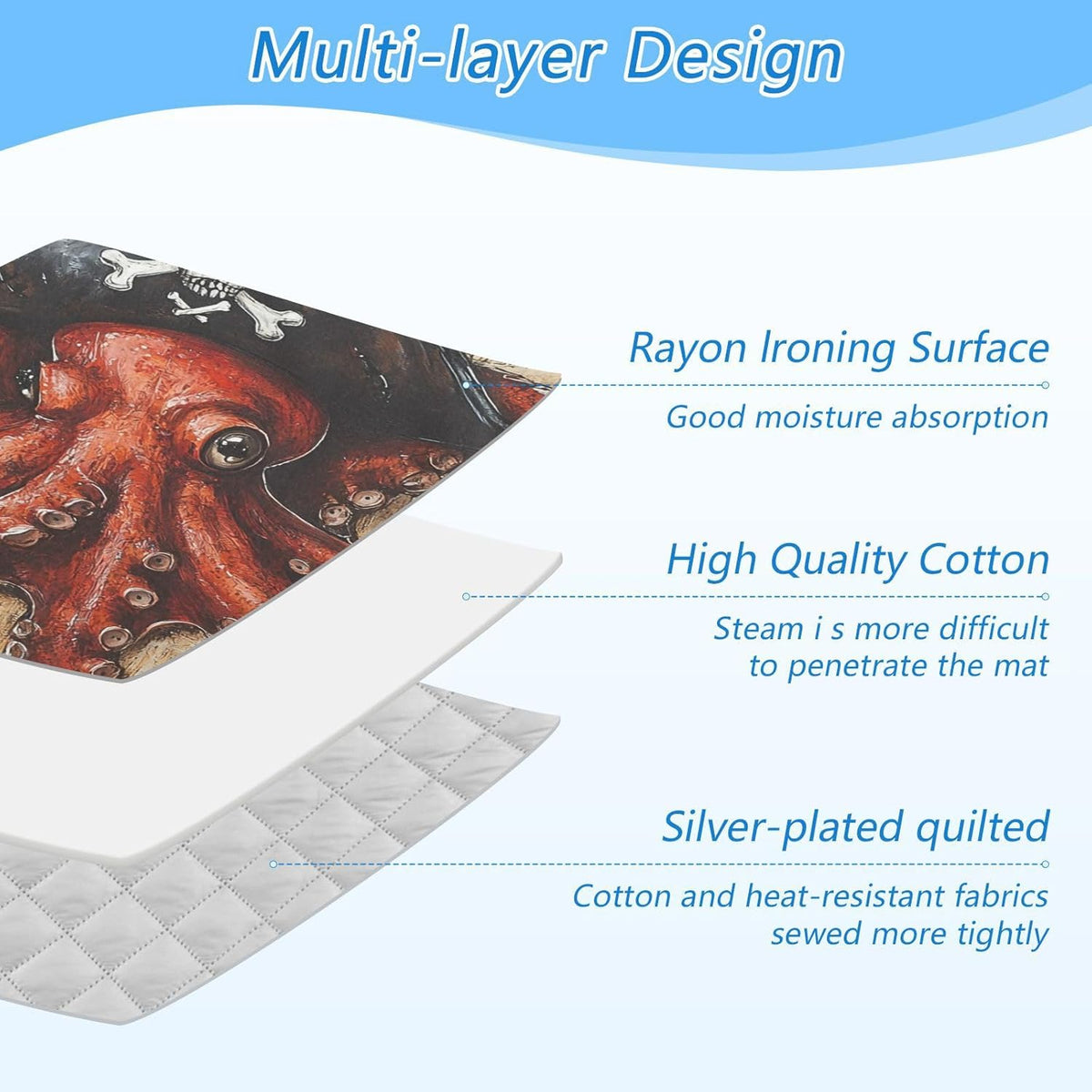 Octopus Pirate and Compass Ironing Mat for Table top Portable Ironing Pad Blanket for Washer Dryer