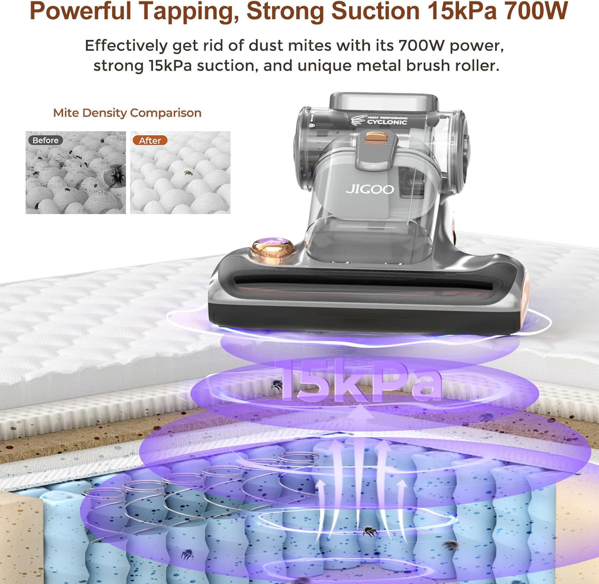 JIGOO T600 Bed Vacuum Cleaner with UV-C Light, 15Kpa Suction 700W Powerful Double Cup Handheld