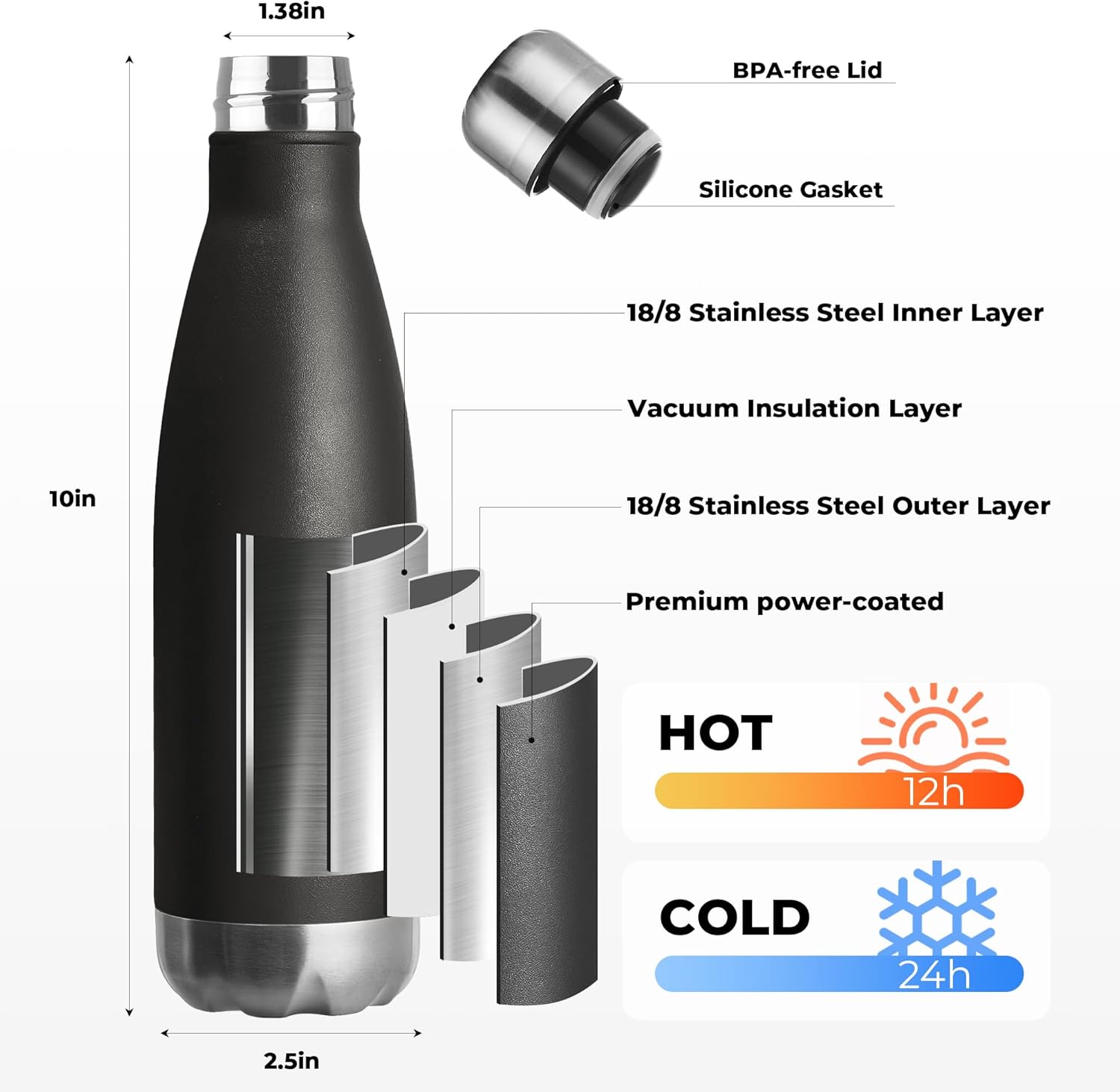 MEWAY 17oz Sport Water Bottle Vacuum Insulated Stainless Steel Sport Water Bottle Leak-Proof Double