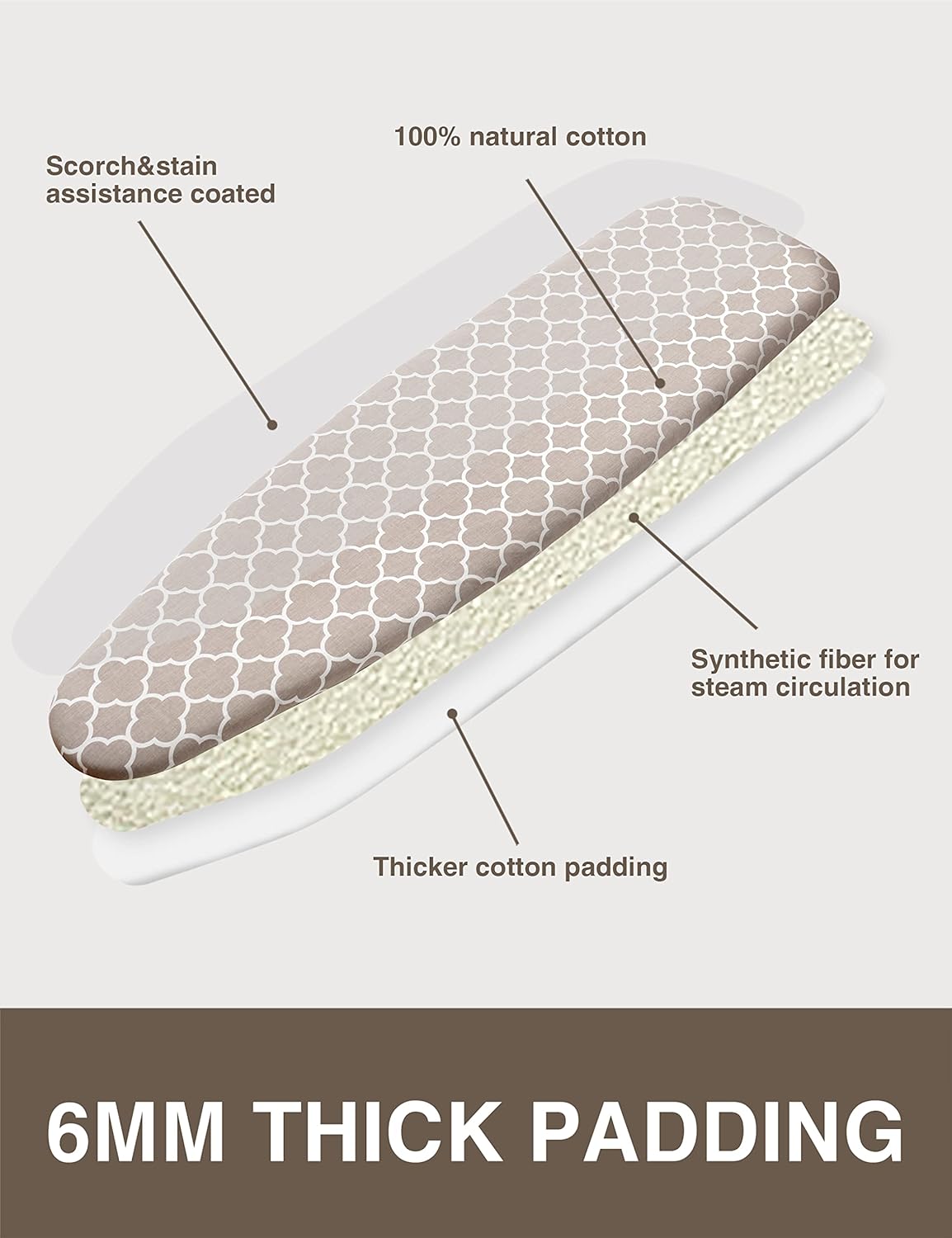 Extra Thick Ironing Board Cover and Pad, Resist Scorching and Staining, 15x54 Reflective Silicone