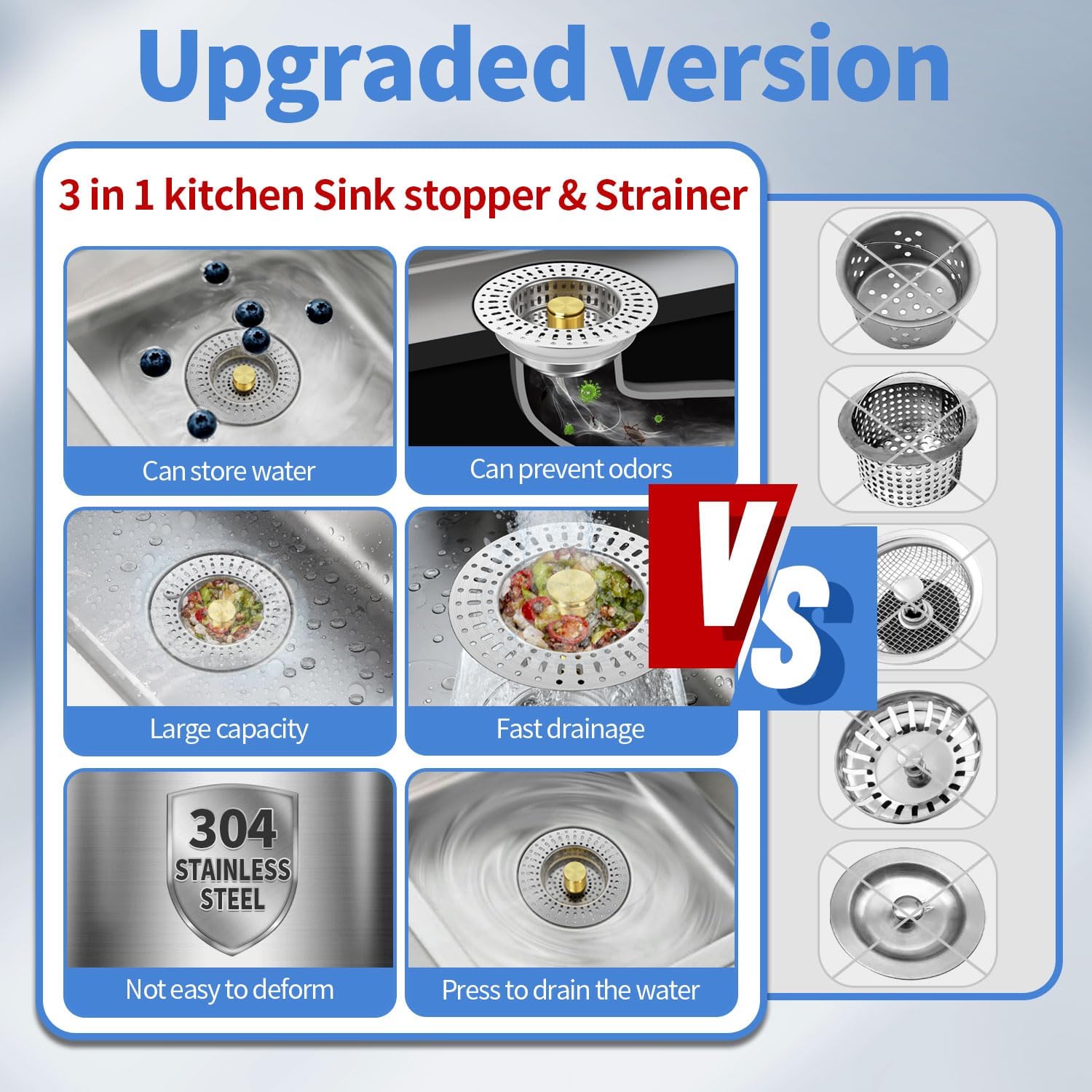 Upgraded 3 in 1 Kitchen Sink Drain Strainer - Stainless Steel Sink Stopper, Anti-Clogging Sink Food