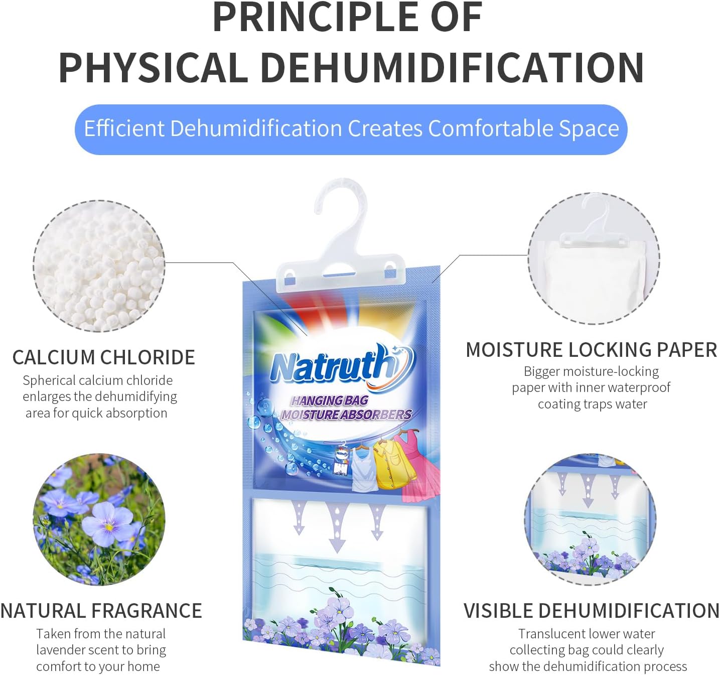 NATRUTH 12-PACK Moisture Absorber Bags With Fresh Linen,Desiccant Hanging Bag Use for Kitchen