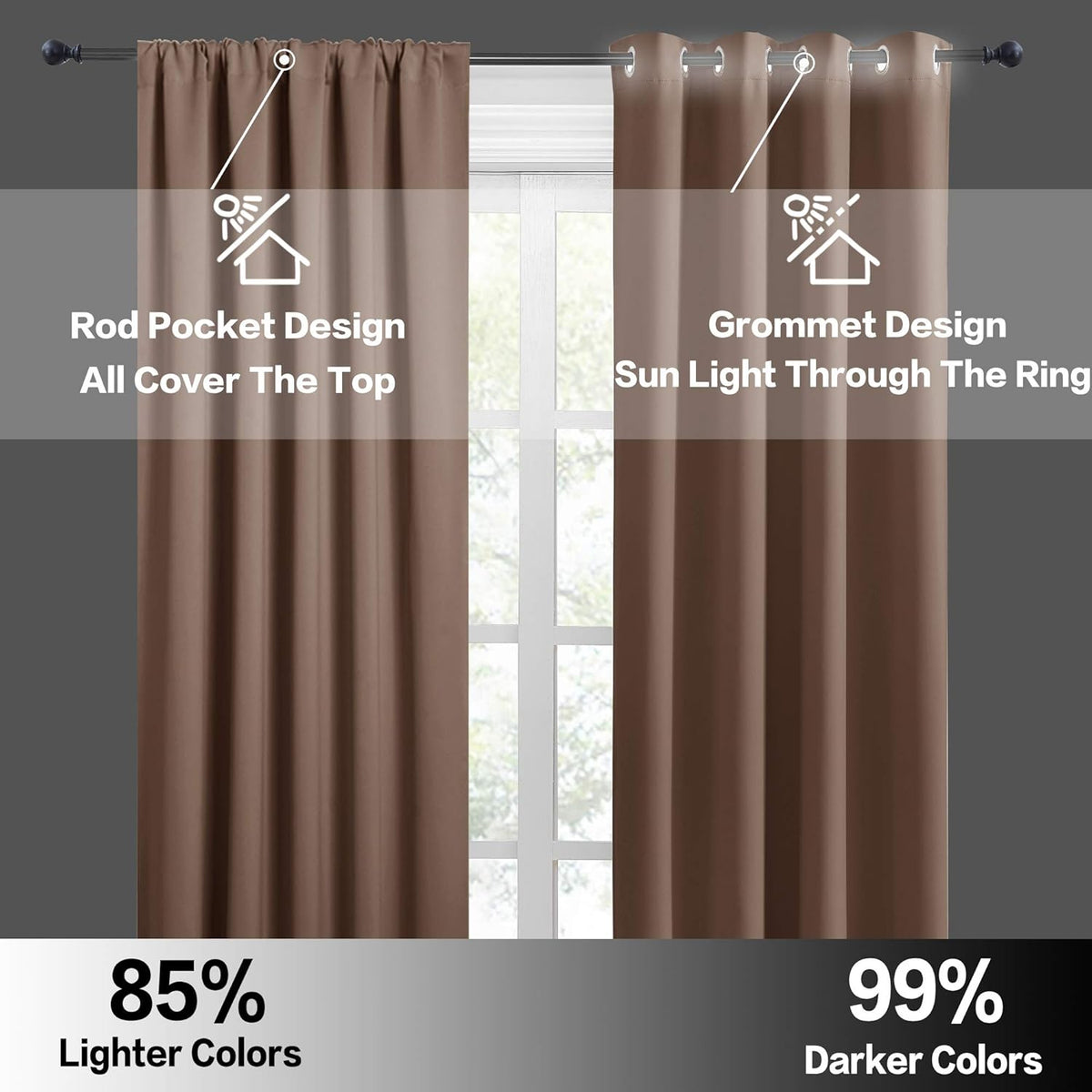 RYB HOME Short Curtains for Living Room Blackout Portable Blinds Shades for Bedroom Bathroom