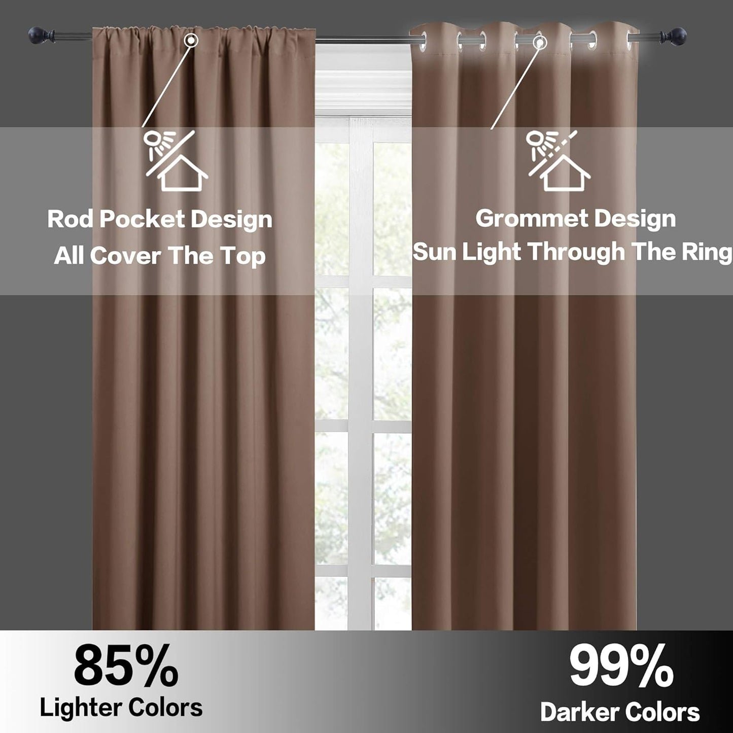RYB HOME Large Curtains for Living Room 84 inches Length, Blackout Privacy Room Divider Curtains