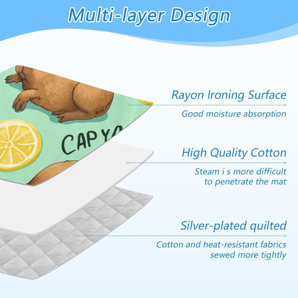 Mint Green Capybara Lemon Ironing Mat for Table top Portable Ironing Pad Blanket for Washer Dryer