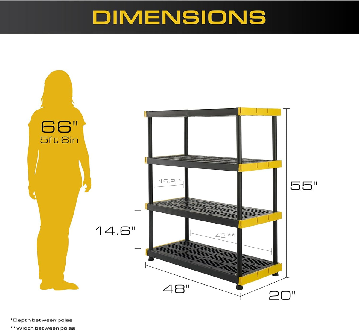 BLACK & YELLOW, 4-Tier Heavy Duty Plastic Storage Shelving Unit, 200lbs/shelf (55"H x 48"W x 20"D)