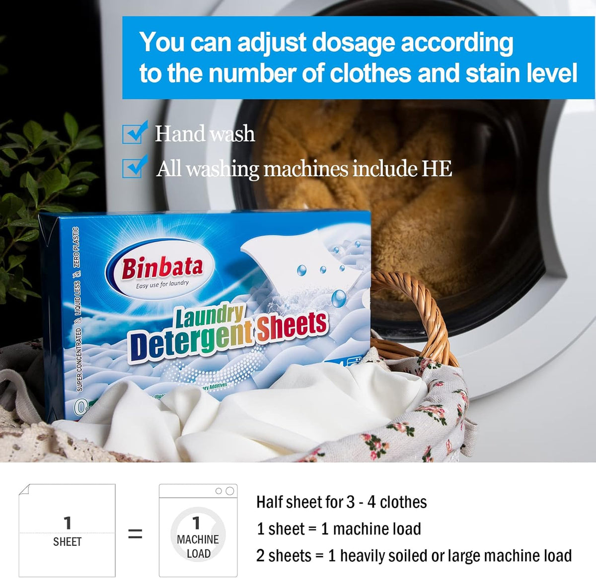 Laundry Detergent Sheets, Up To 128 Loads Hypoallergenic Eco-Friendly Unscented Biodegradable