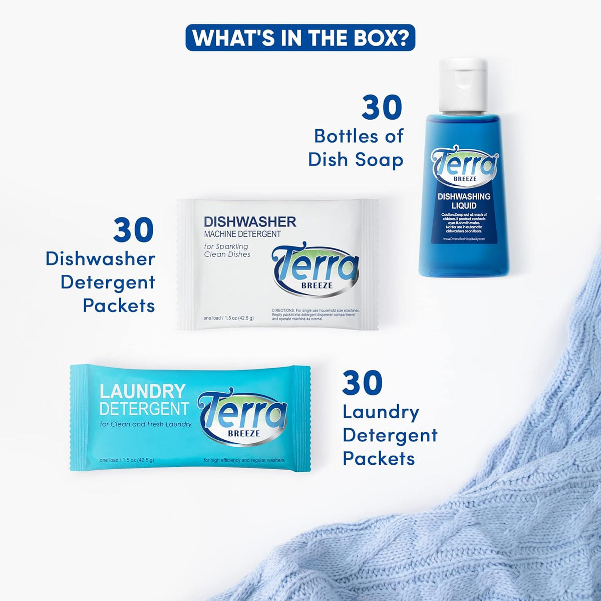 Travel Laundry Detergent & Dish Soap | Terra Breeze 1-Shoppe Amenities Kit | Laundry Soap, Dish