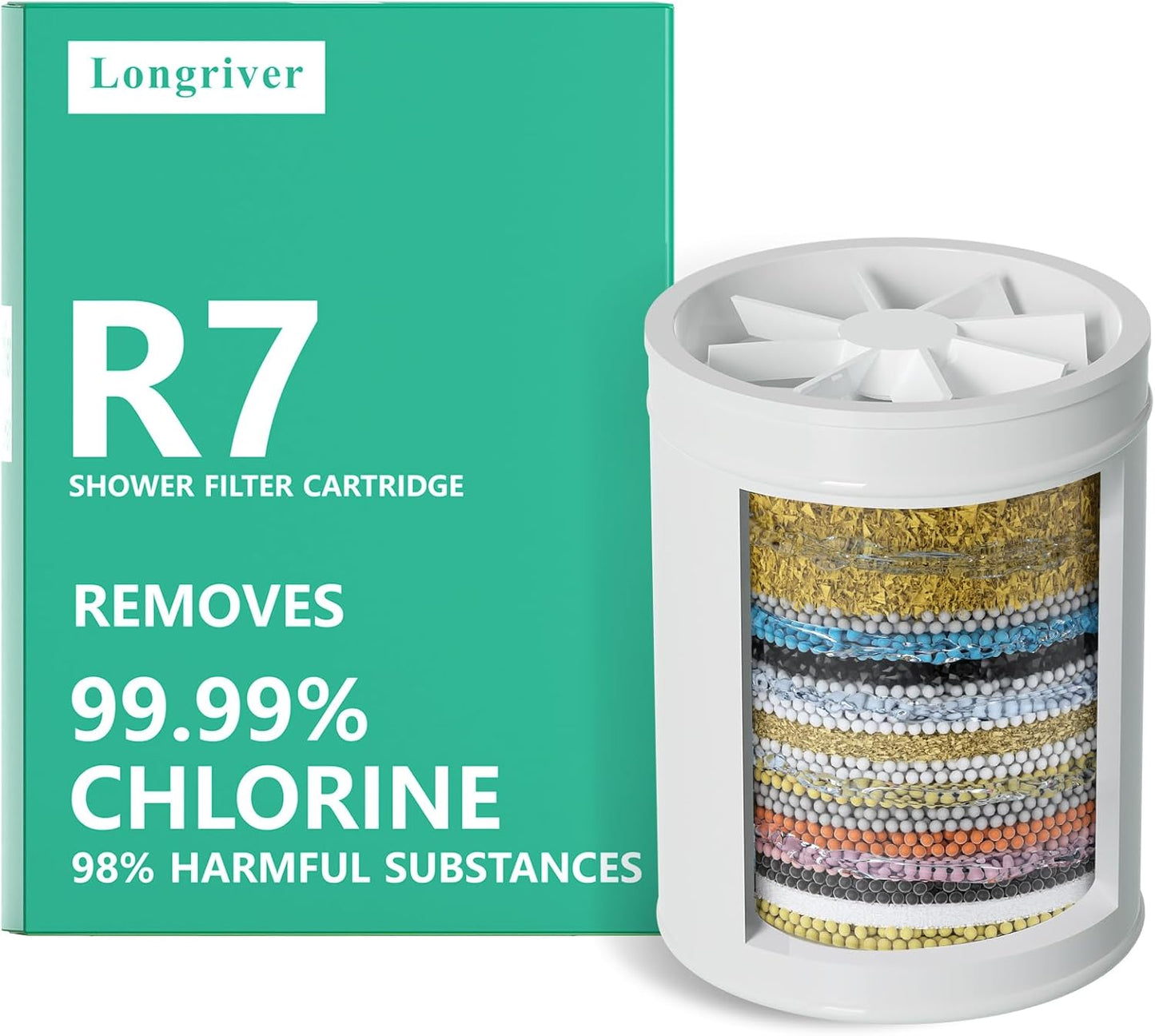 1 Pack 33 Stage Universal Shower Filter Replacement Cartridge - Hard Water Purifier Removes