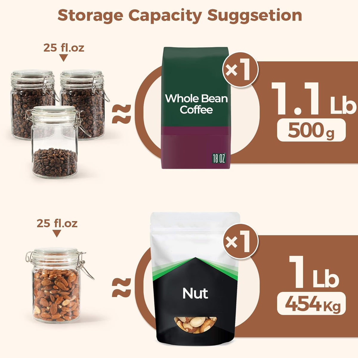 ComSaf Airtight Glass Canister with Lid Set of 6, 25oz Food Storage Jar, Mason Jars, Storage