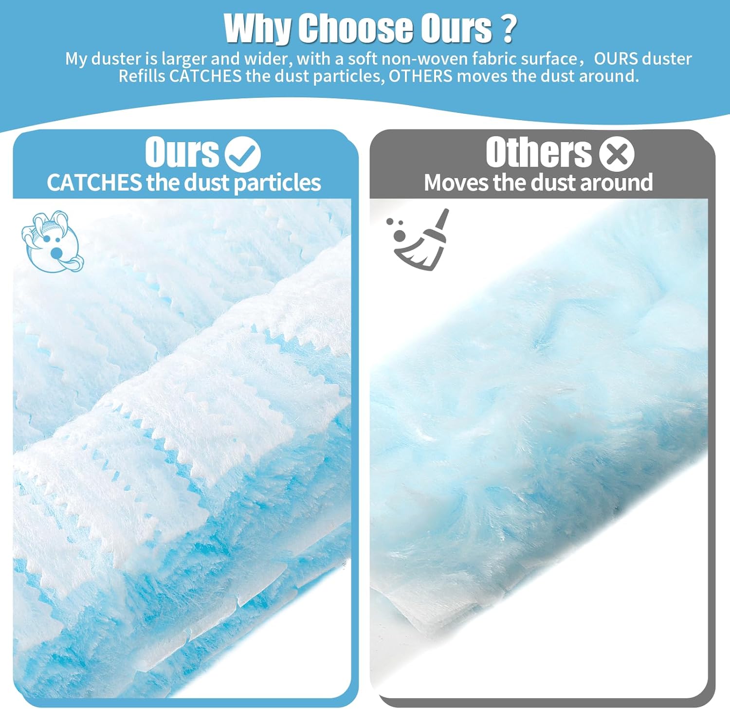 60 Count 360° Heavy Duty Duster Refills Compatible with Swiffer,Large Size-Extra Thick Disposable