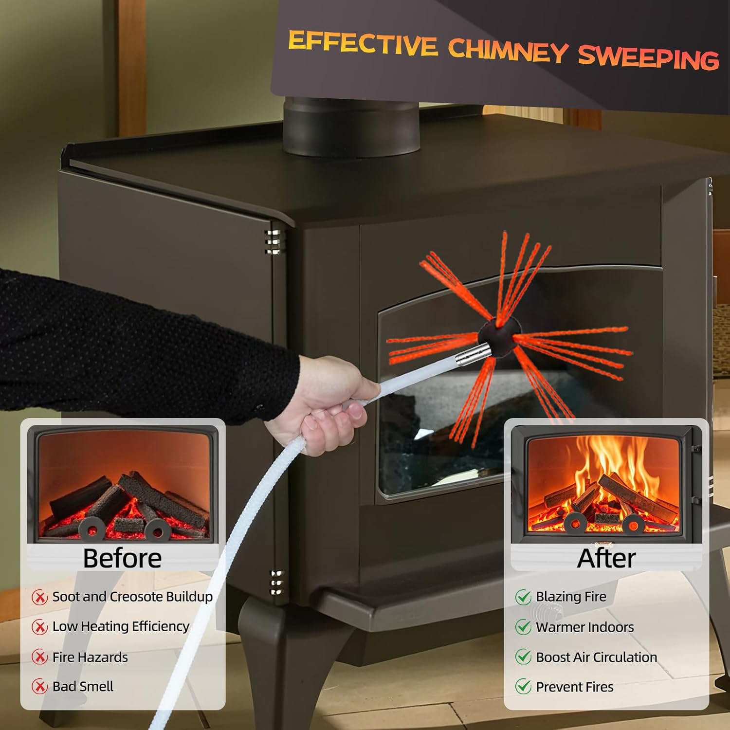 20 Feet Chimney Sweep Kit, Chimney Cleaning Kit with 6 Flexible White Chimney Rods, Rotary Chimney
