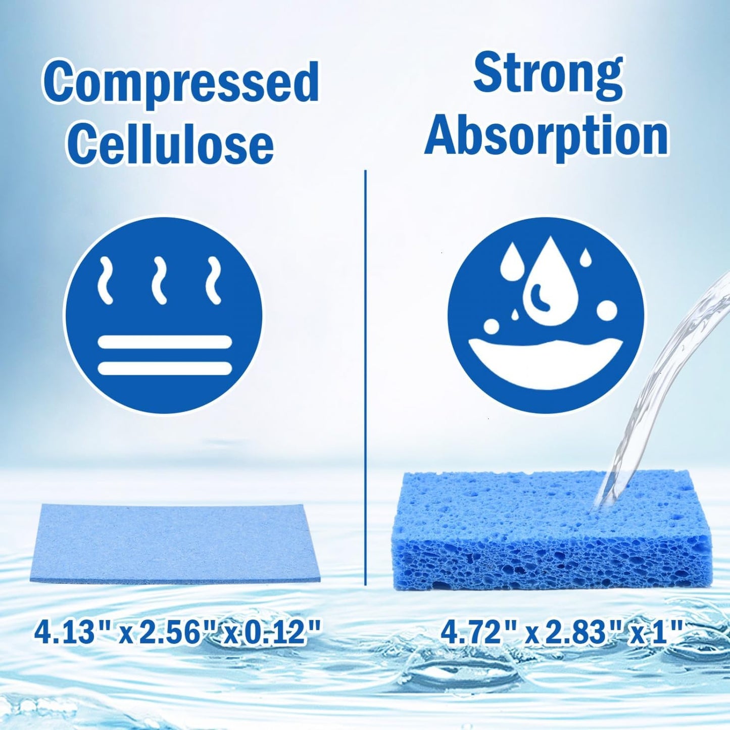 YoleShy 20 Pack Sponges Kitchen Natural Compressed Cellulose Sponges for Dishes Non Scratch for