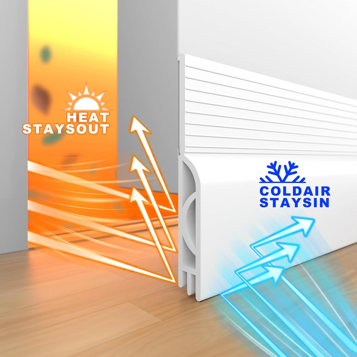 Door Draft Stopper,Door Sweep for Bottom of Door,Weather Stripping Door Seal Draft Guard Blocker