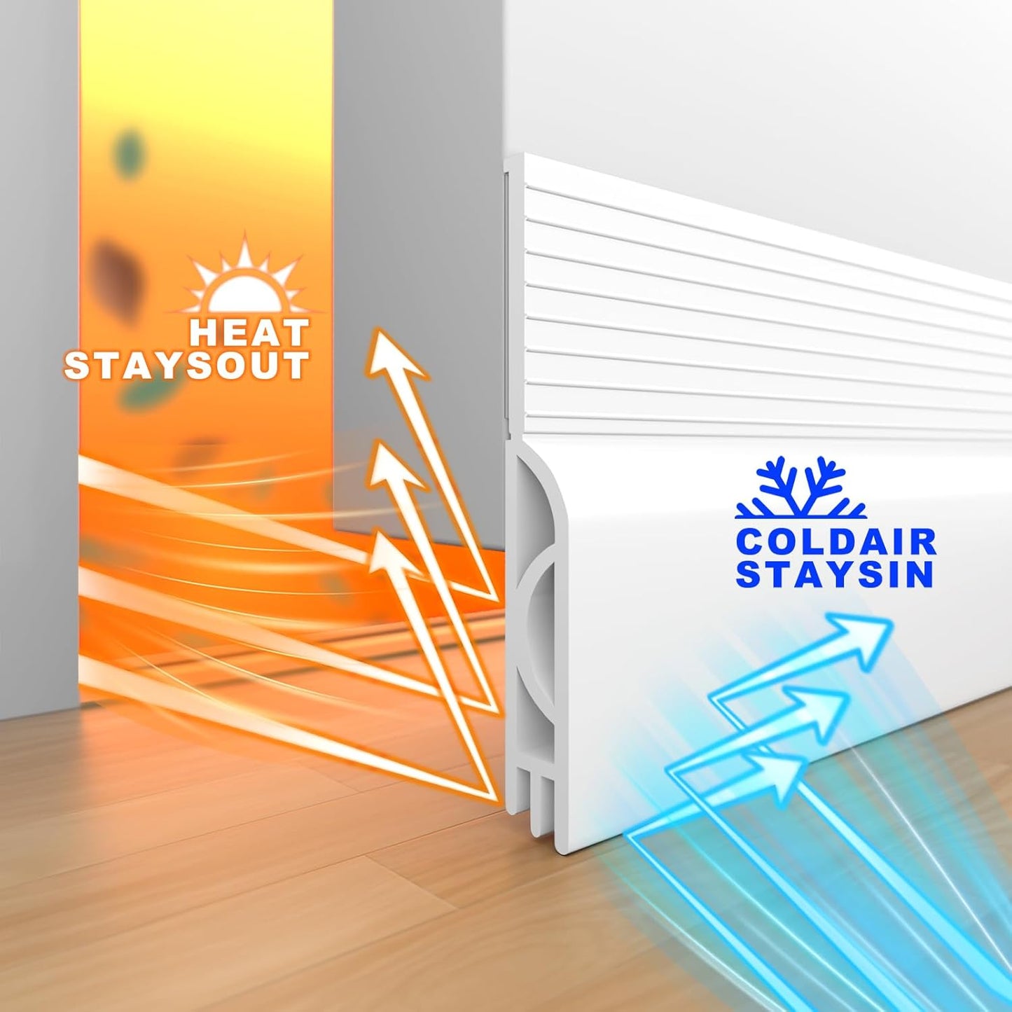 Door Draft Stopper,Door Sweep for Bottom of Door,Weather Stripping Door Seal Draft Guard Blocker