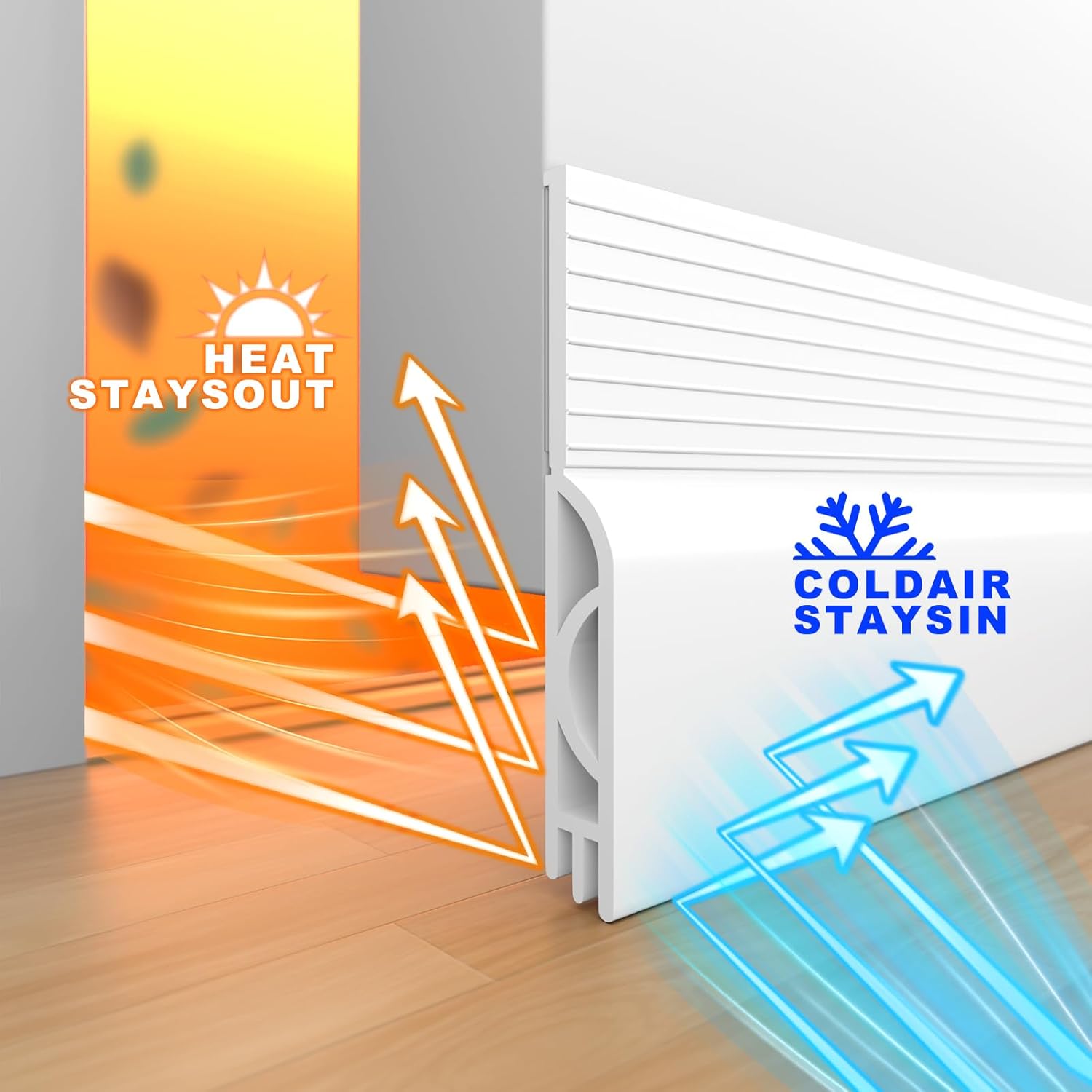 Door Draft Stopper,Door Sweep for Bottom of Door,Weather Stripping Door Seal Draft Guard Blocker