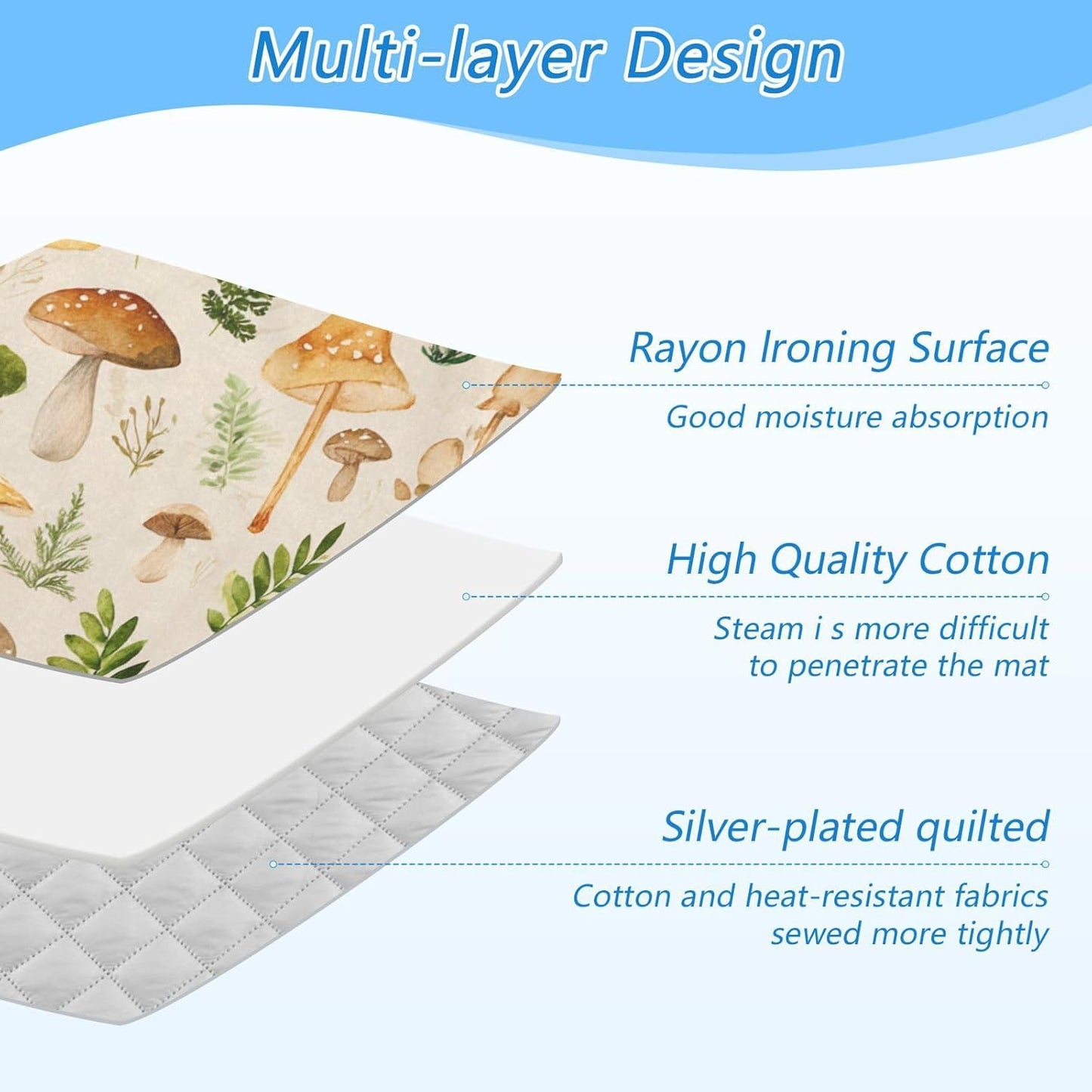 Ironing Mat Portable Ironing Pad Ironing Blanket for Table Top Heat Resistance Double-Side Using