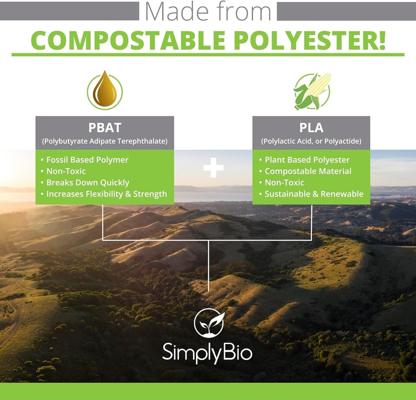 30-33 Gallon Compostable Trash Bags with Flat-Top, Heavy Duty Extra Thick 1.57 Mil, 124.92 Liter