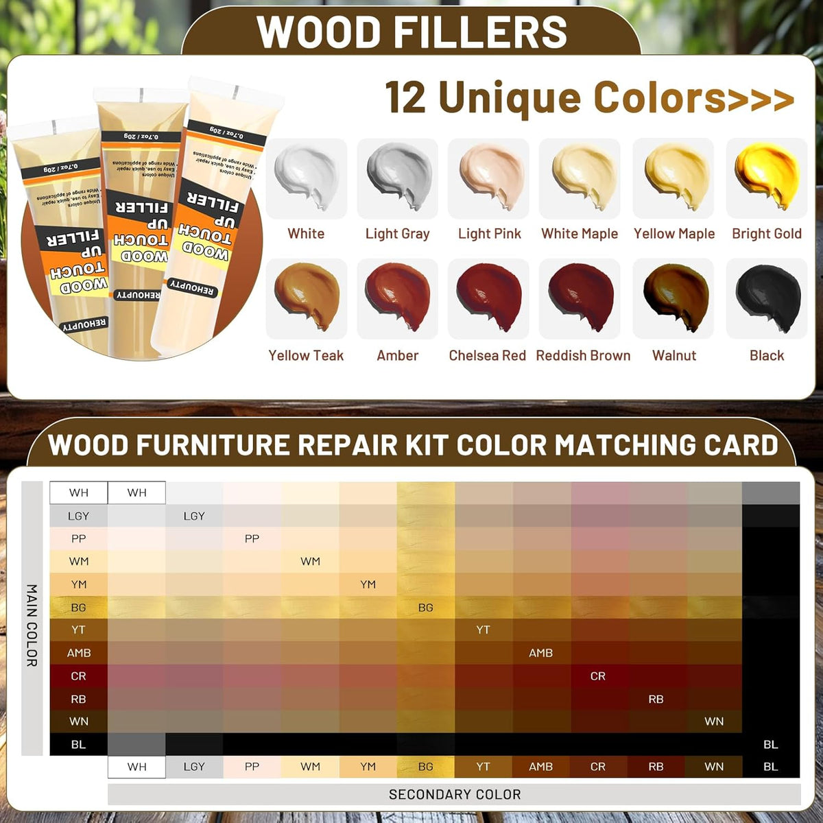 Wood Furniture Repair Kit, All-in-One Large Capacity Floor Repair Kit Include Wood Putty & 12
